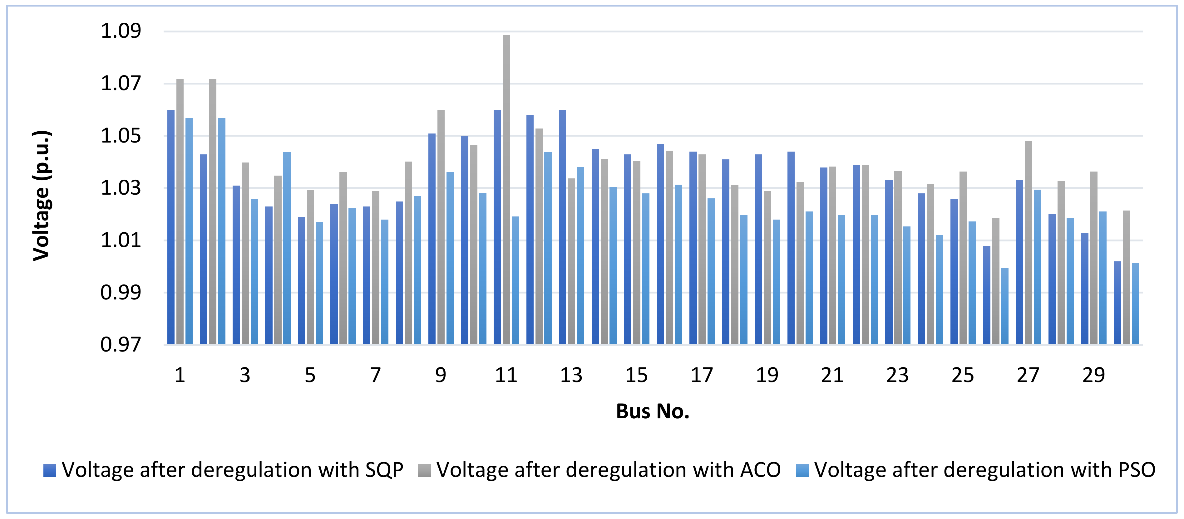 Sustainability 14 04354 g006 550