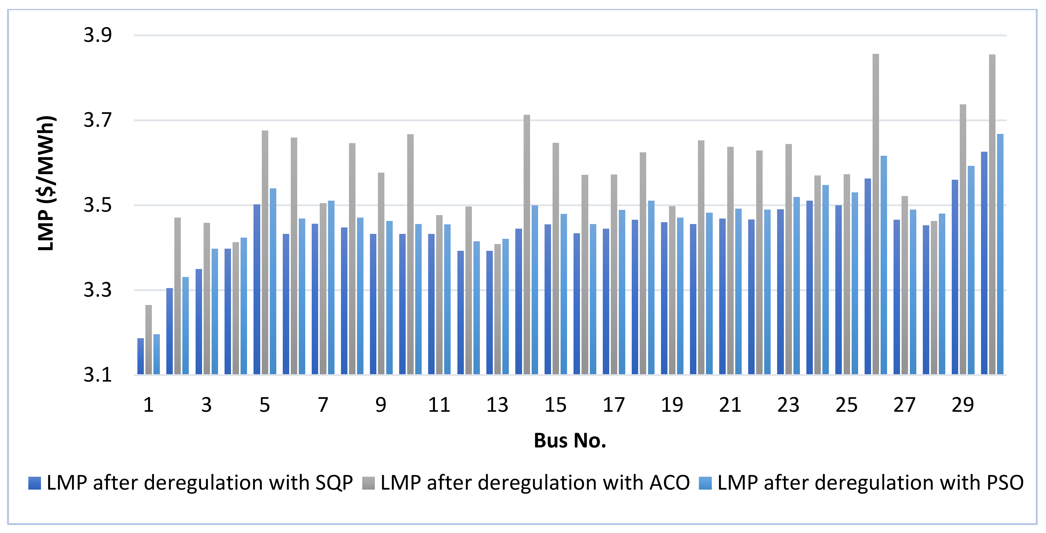 Sustainability 14 04354 g008 550