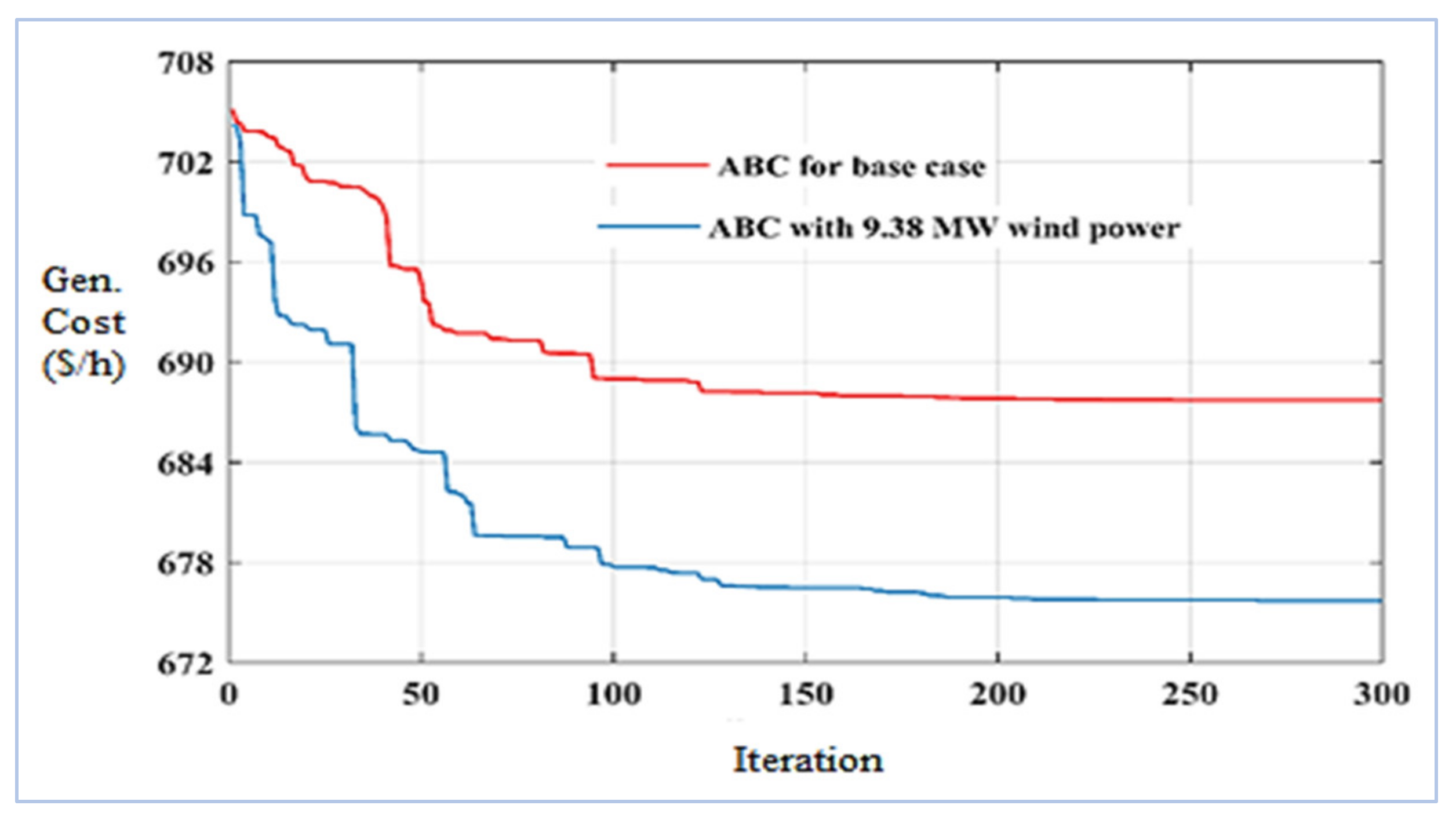 Sustainability 14 04354 g015 550