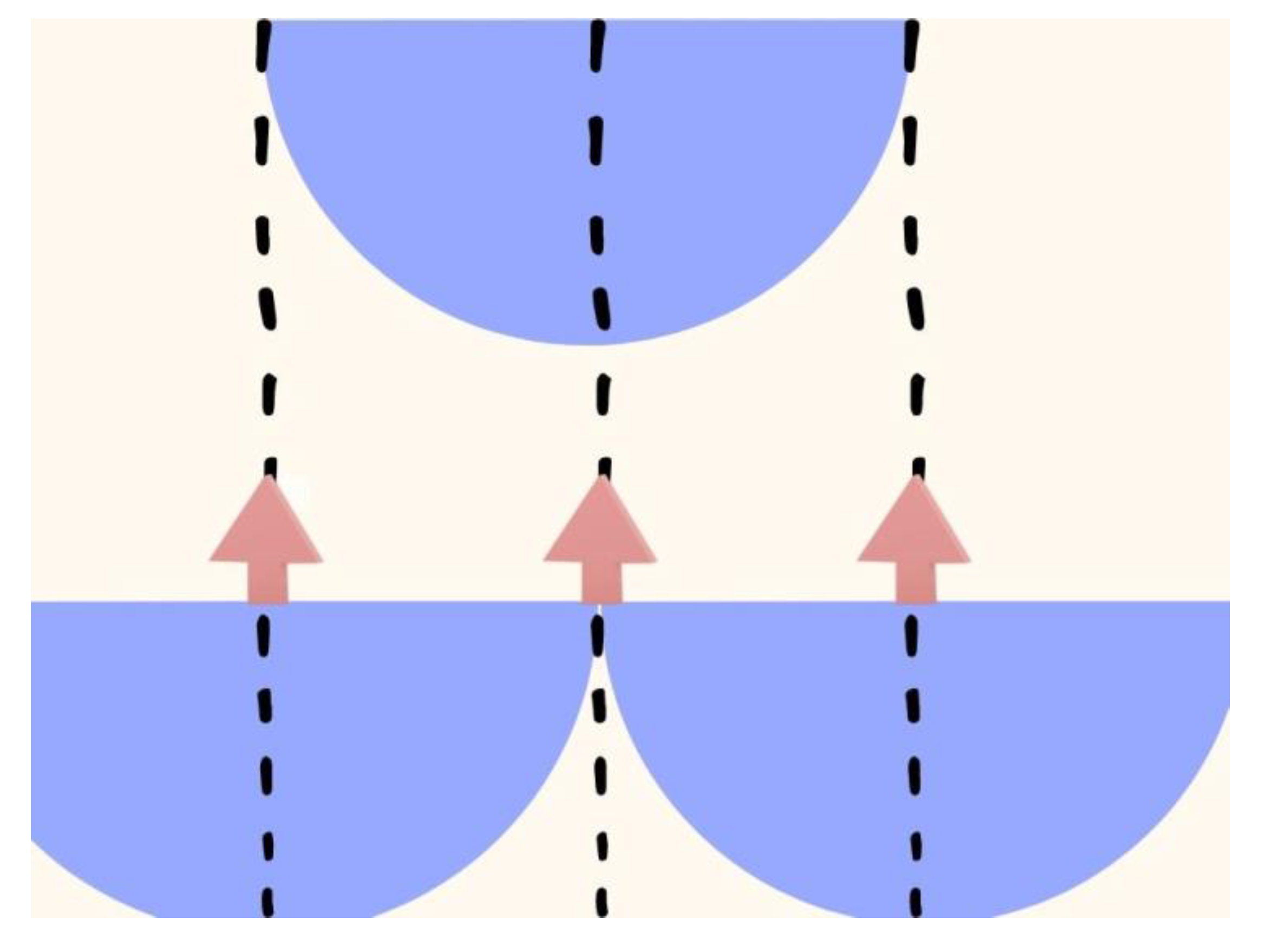 Sustainability 14 04355 g003 550