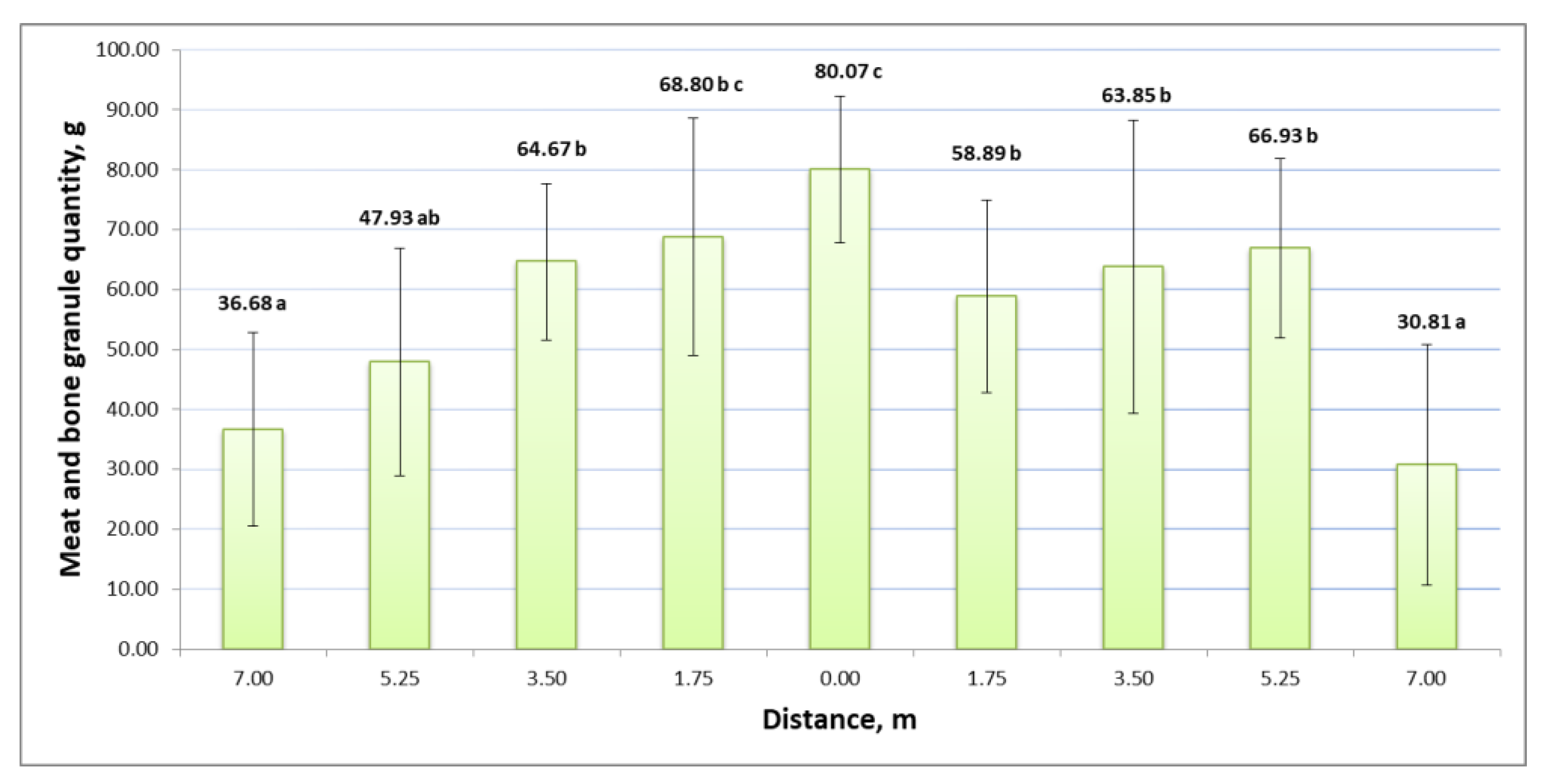Sustainability 14 04355 g004 550