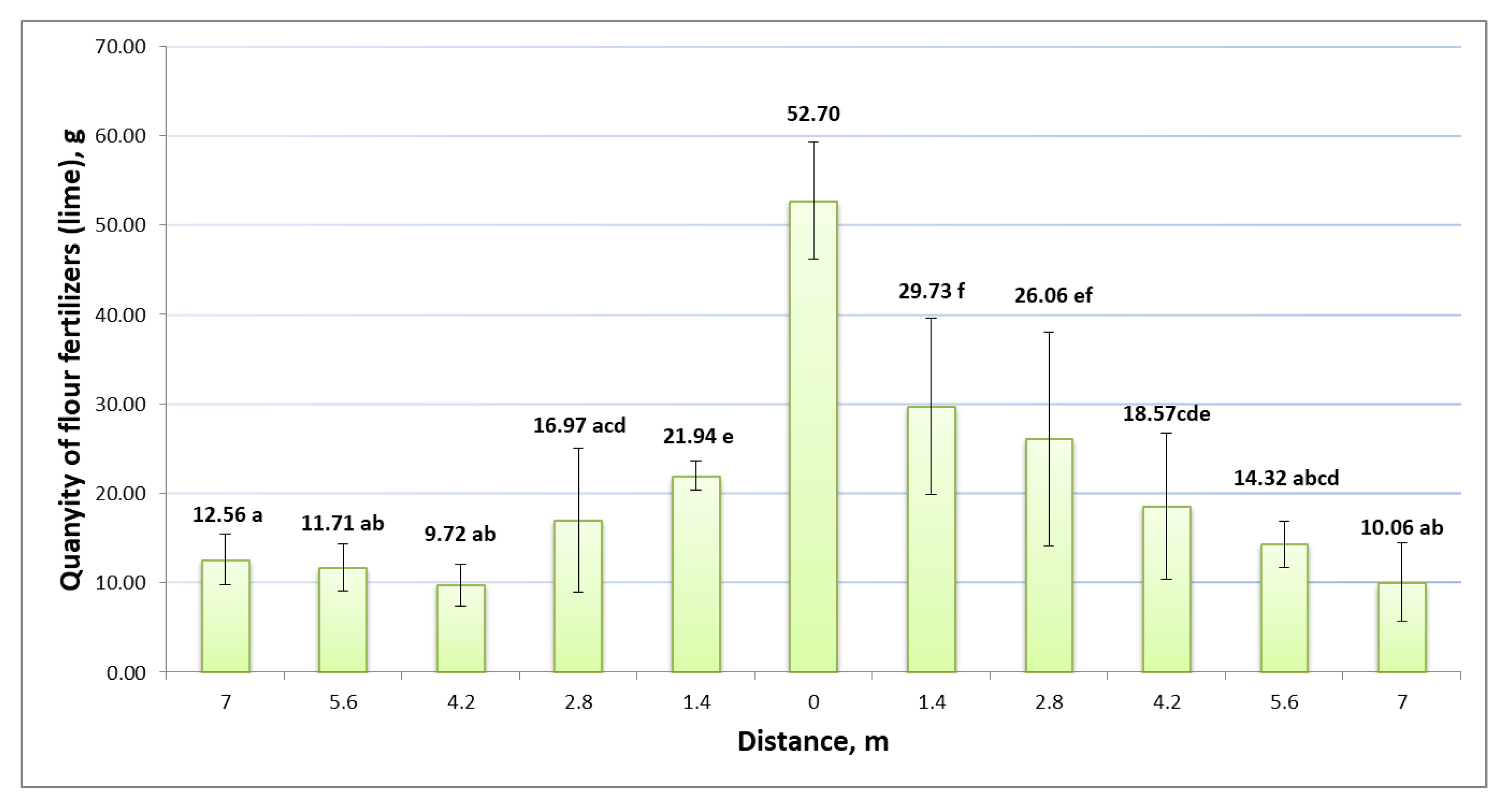 Sustainability 14 04355 g006 550