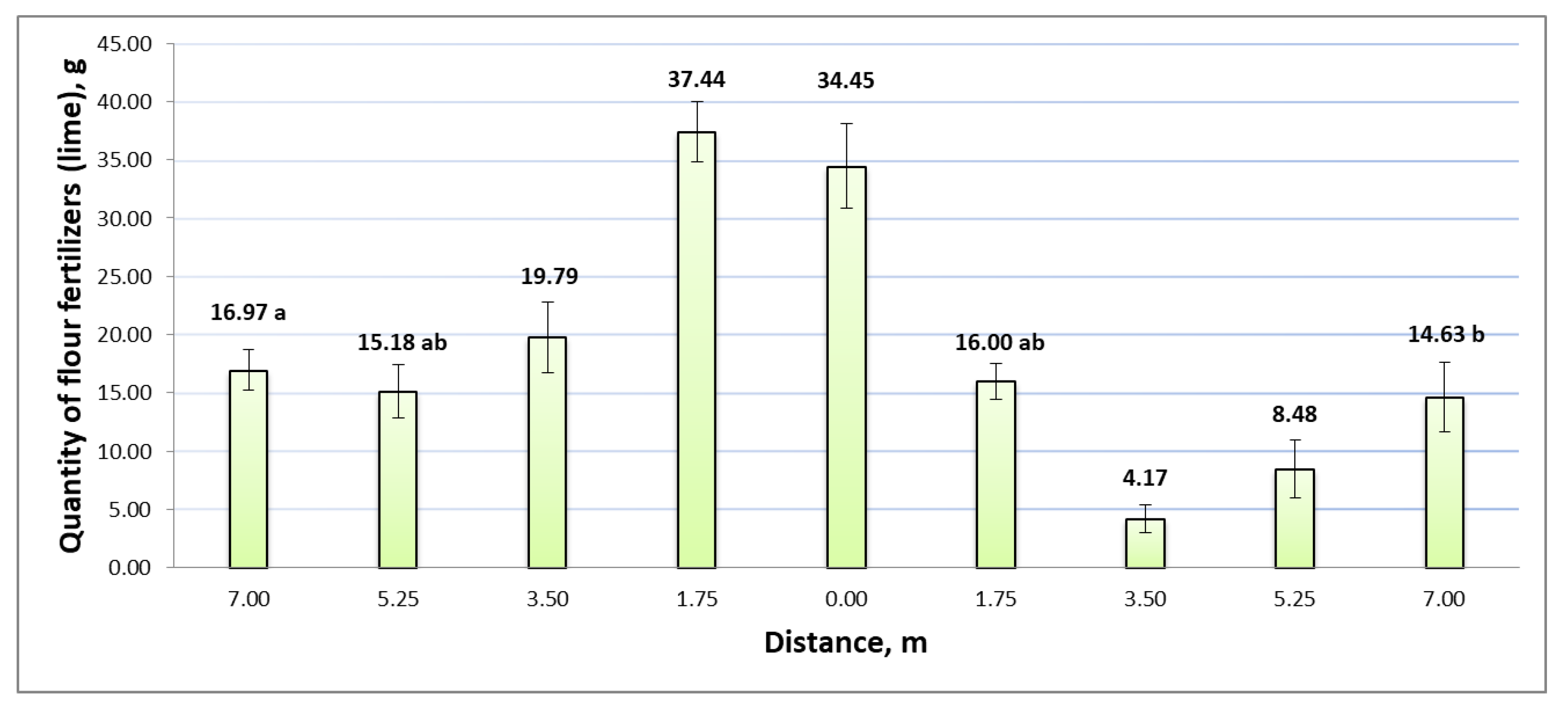Sustainability 14 04355 g007 550
