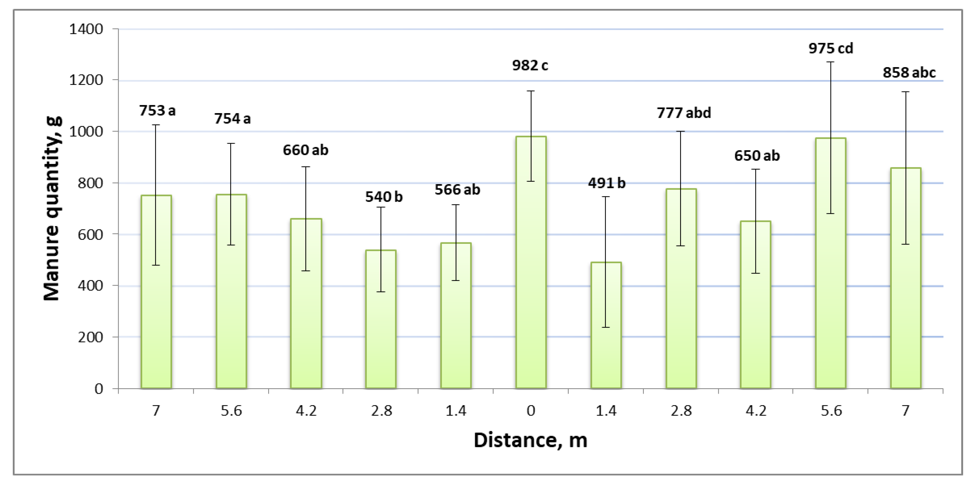 Sustainability 14 04355 g008 550
