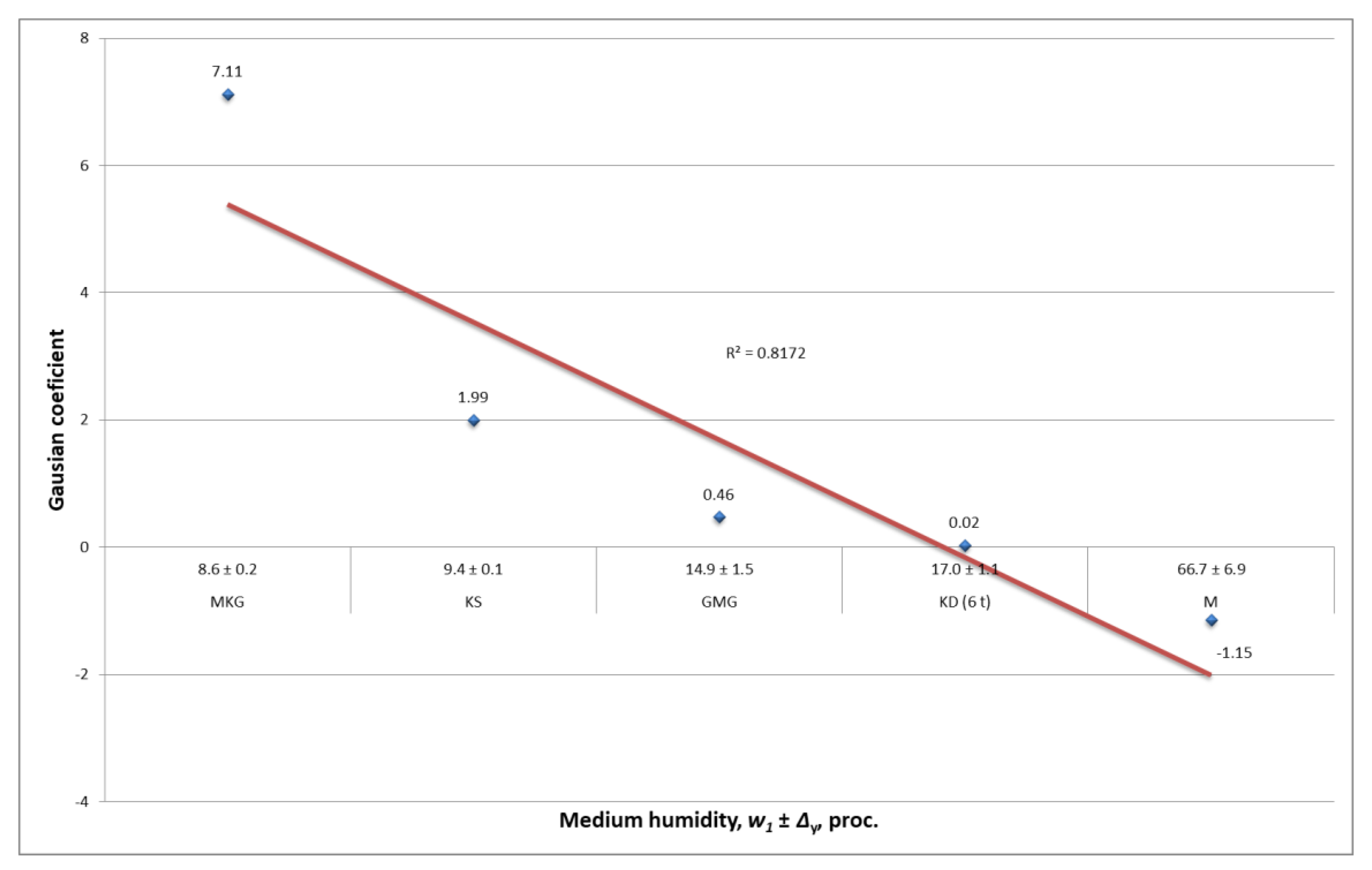 Sustainability 14 04355 g009 550