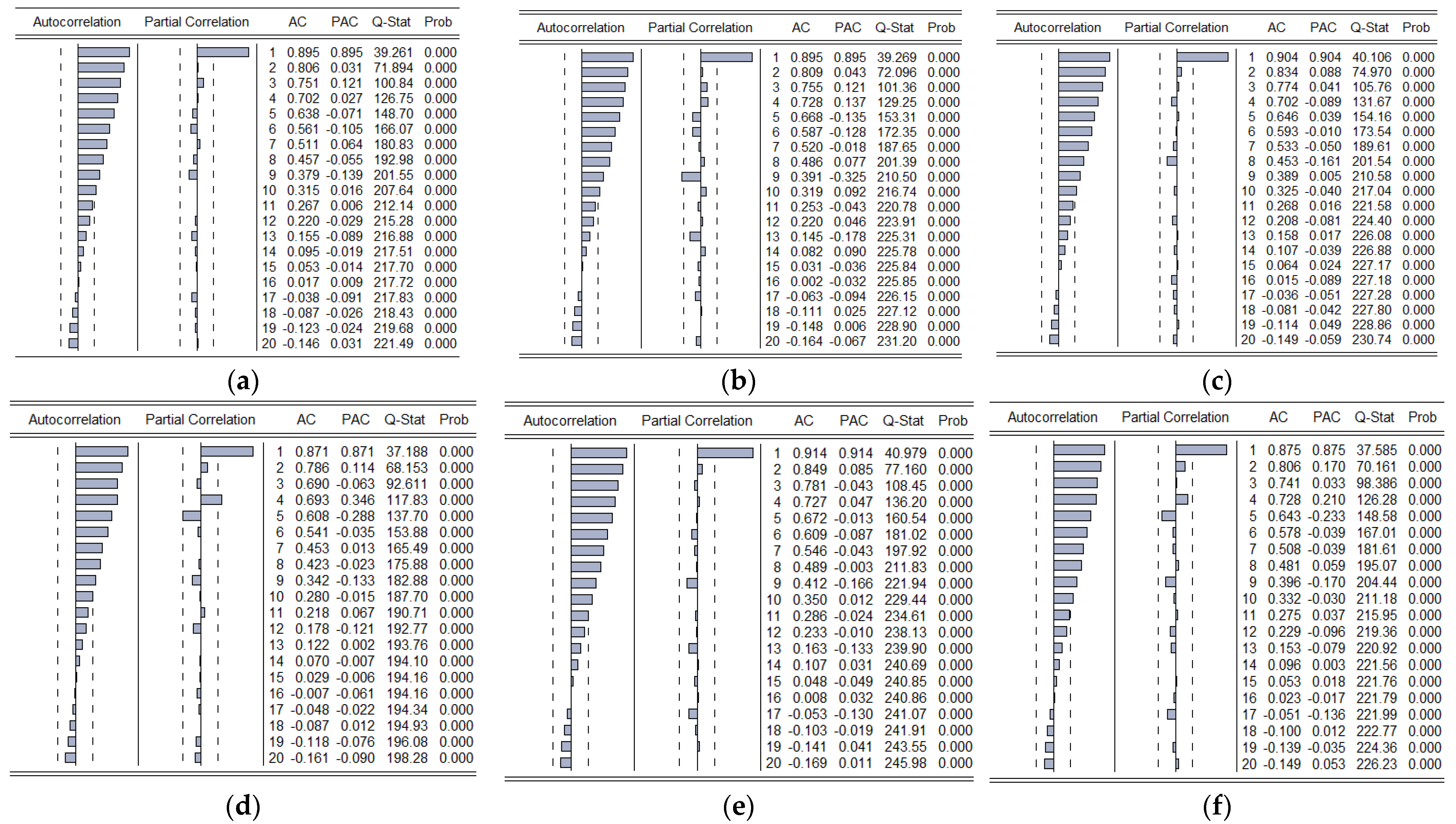 Sustainability 14 04361 g0a1a Sustainability 14 04361 g0a1a
