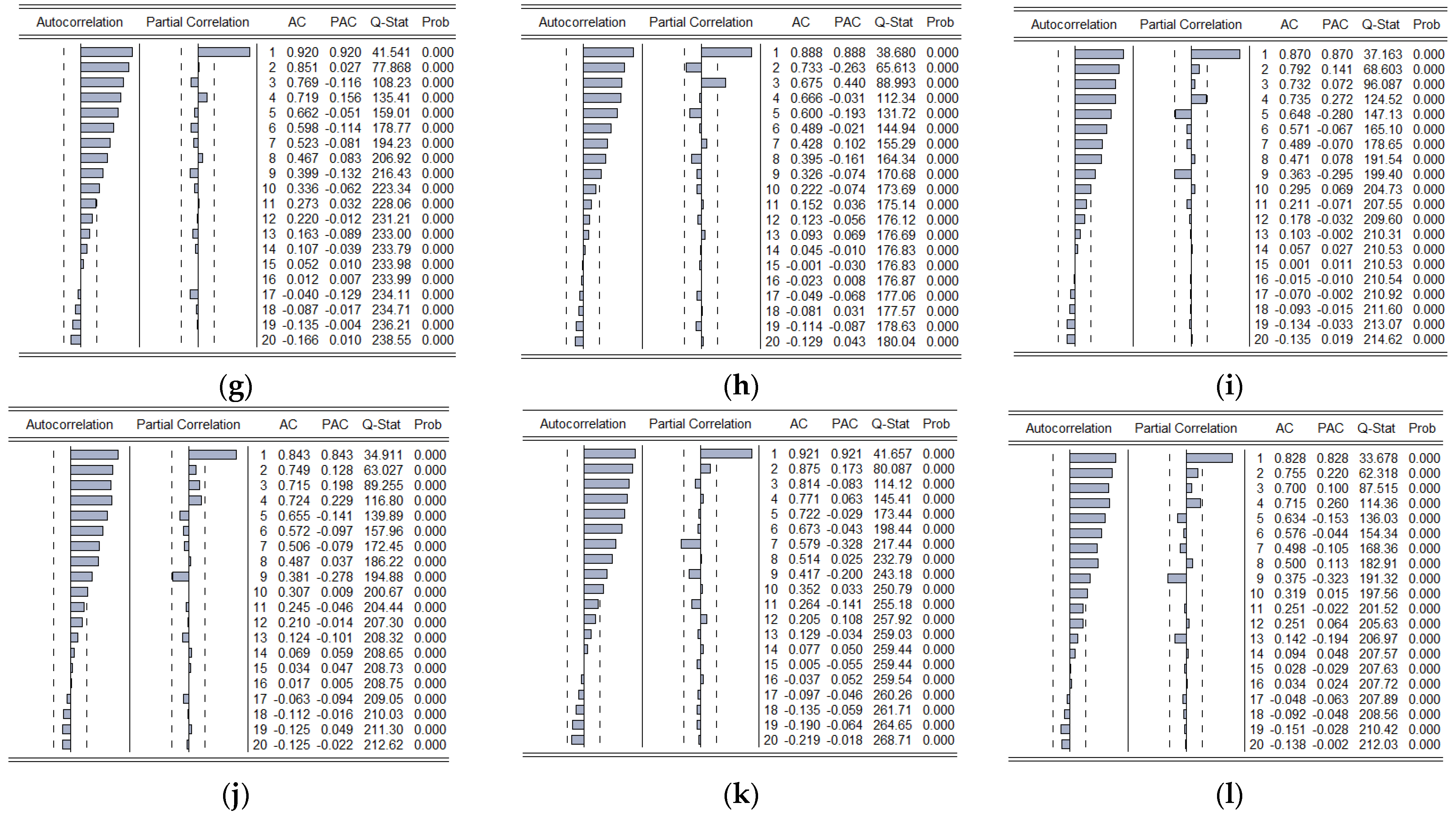 Sustainability 14 04361 g0a1b Sustainability 14 04361 g0a1b