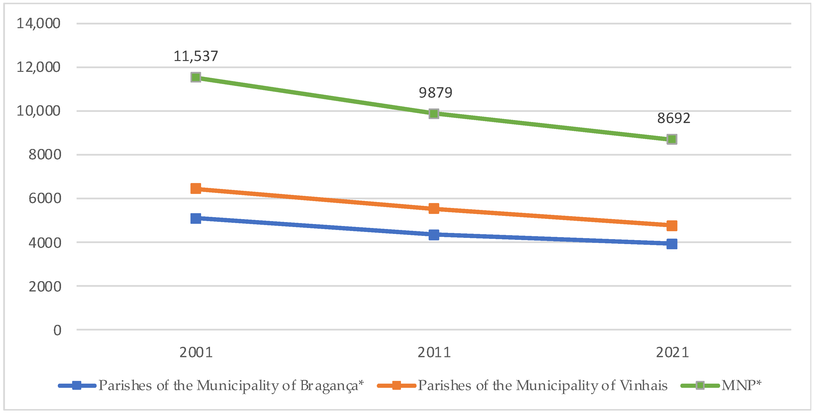 Sustainability 14 04373 g006 550