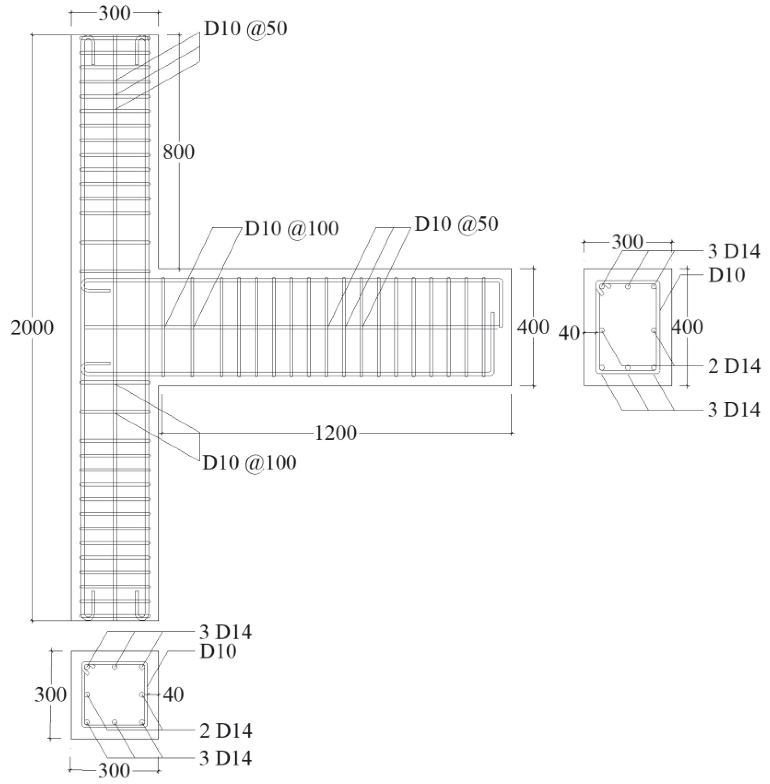 Sustainability 14 04398 g001