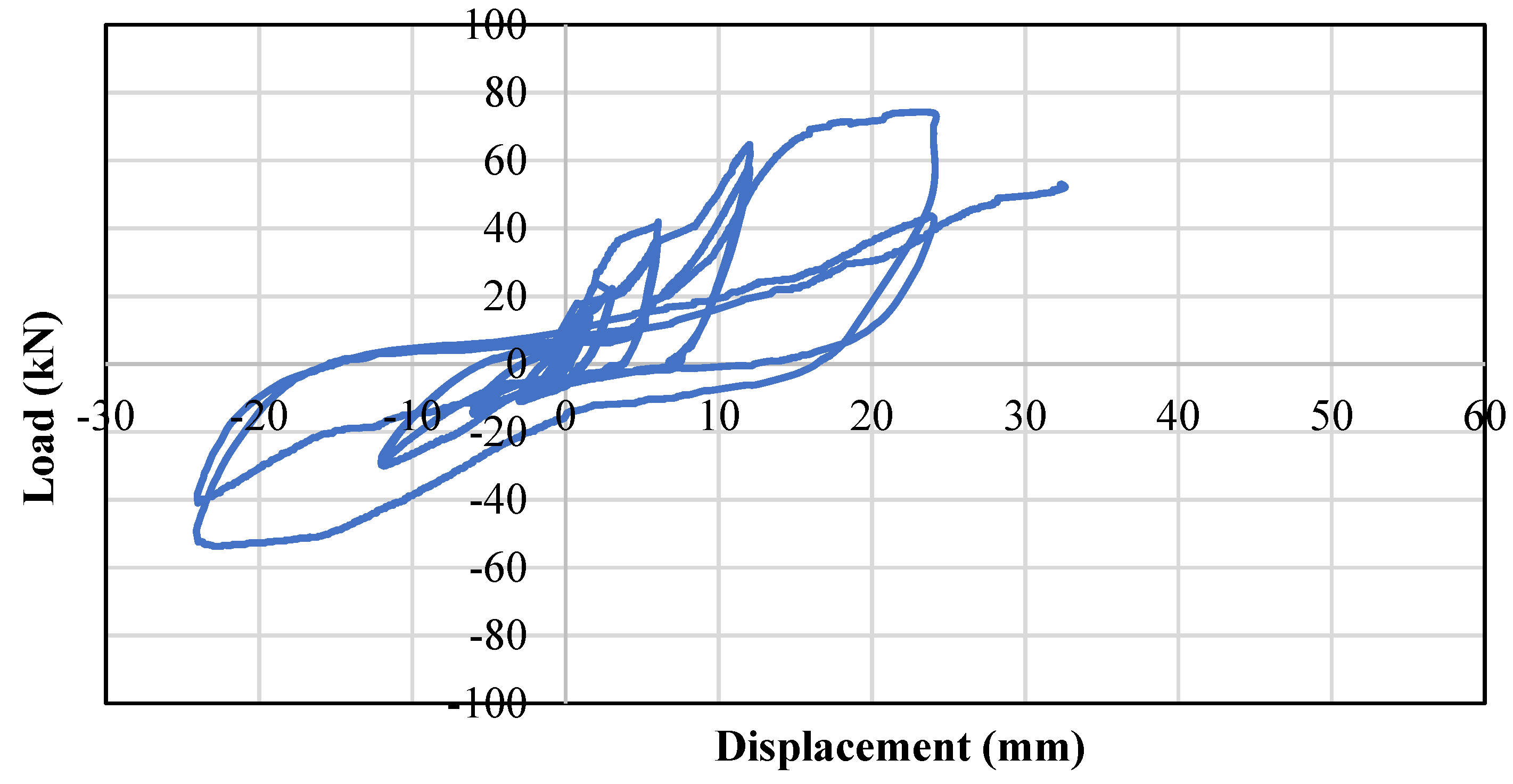 Sustainability 14 04398 g014