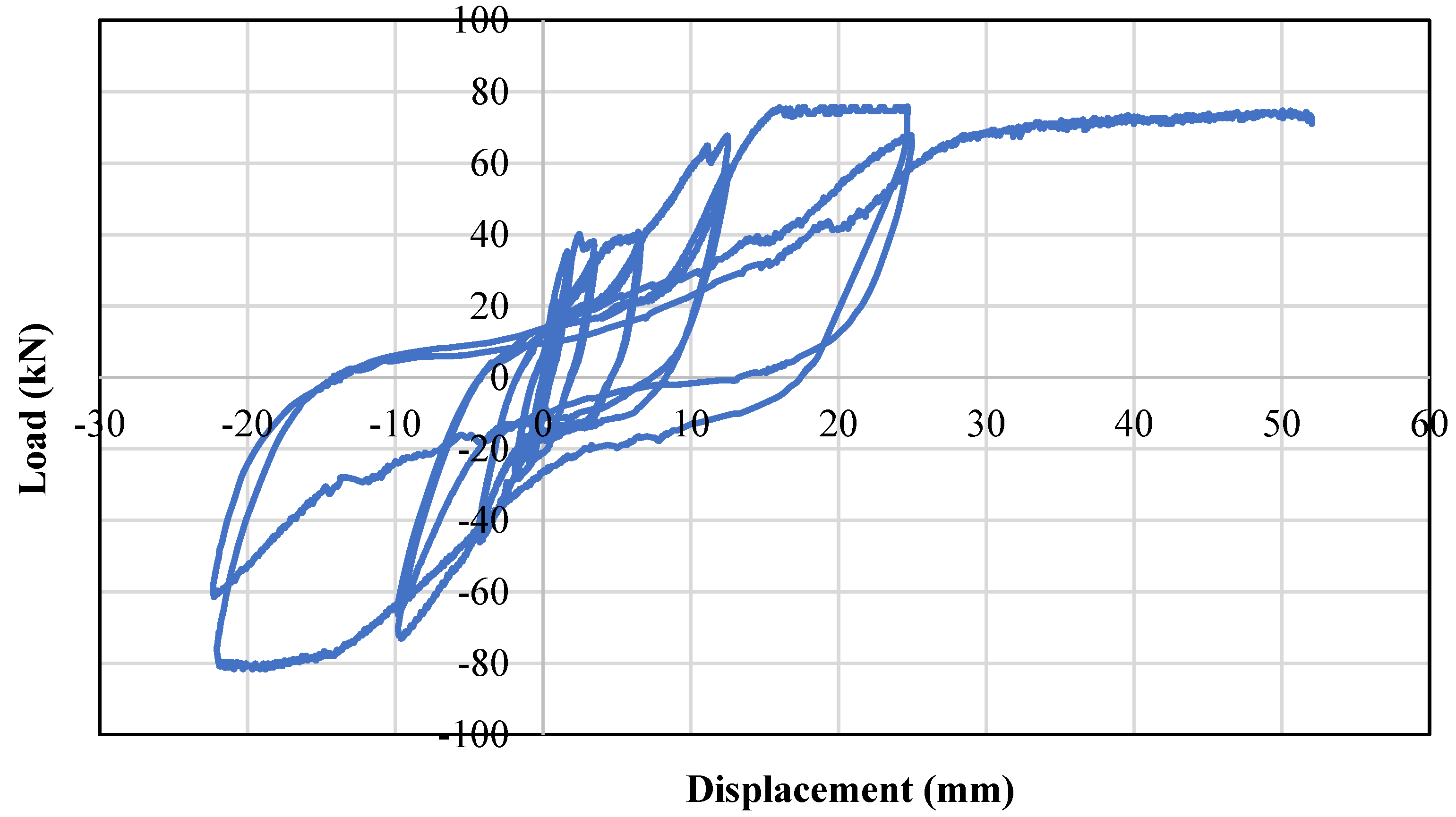 Sustainability 14 04398 g016