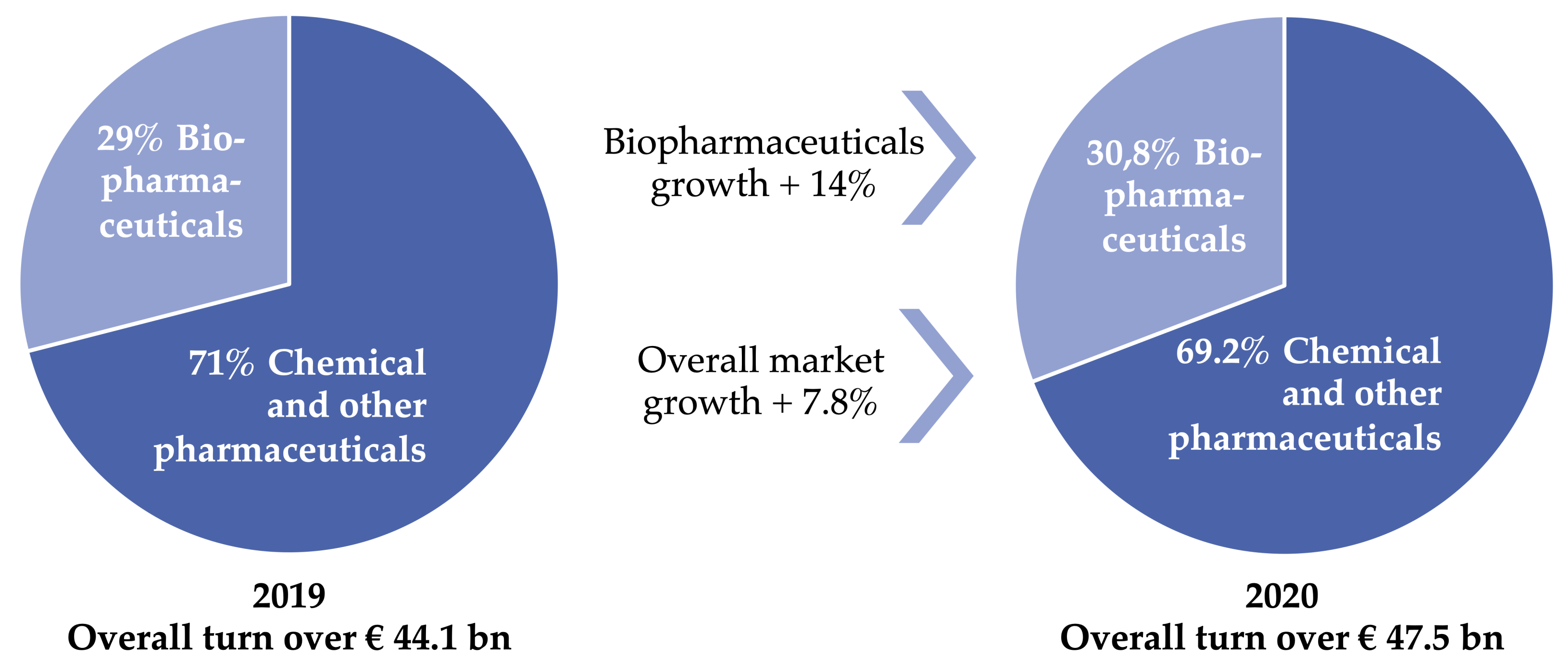 Sustainability 14 04401 g002 550