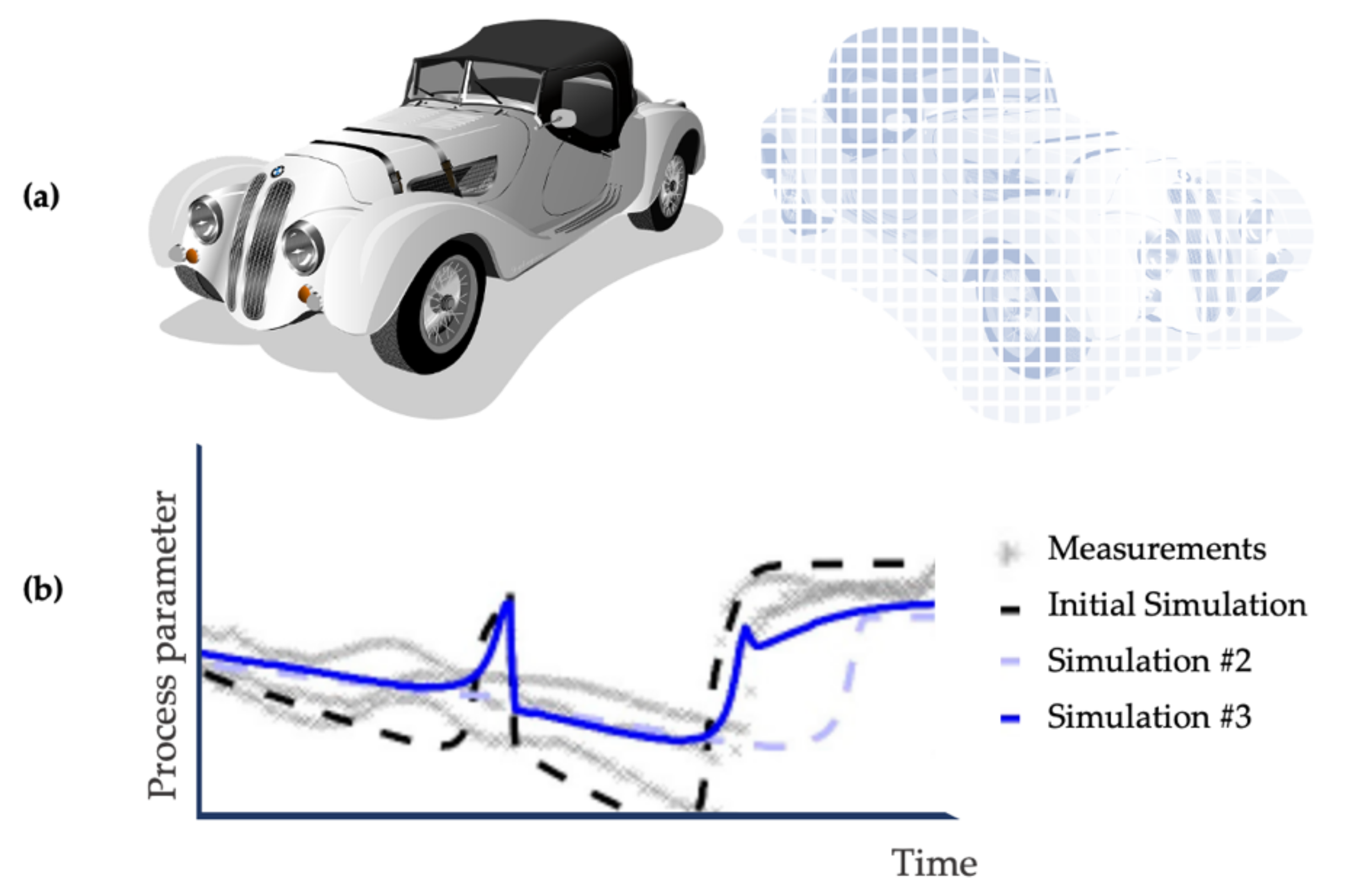 Sustainability 14 04401 g004 550