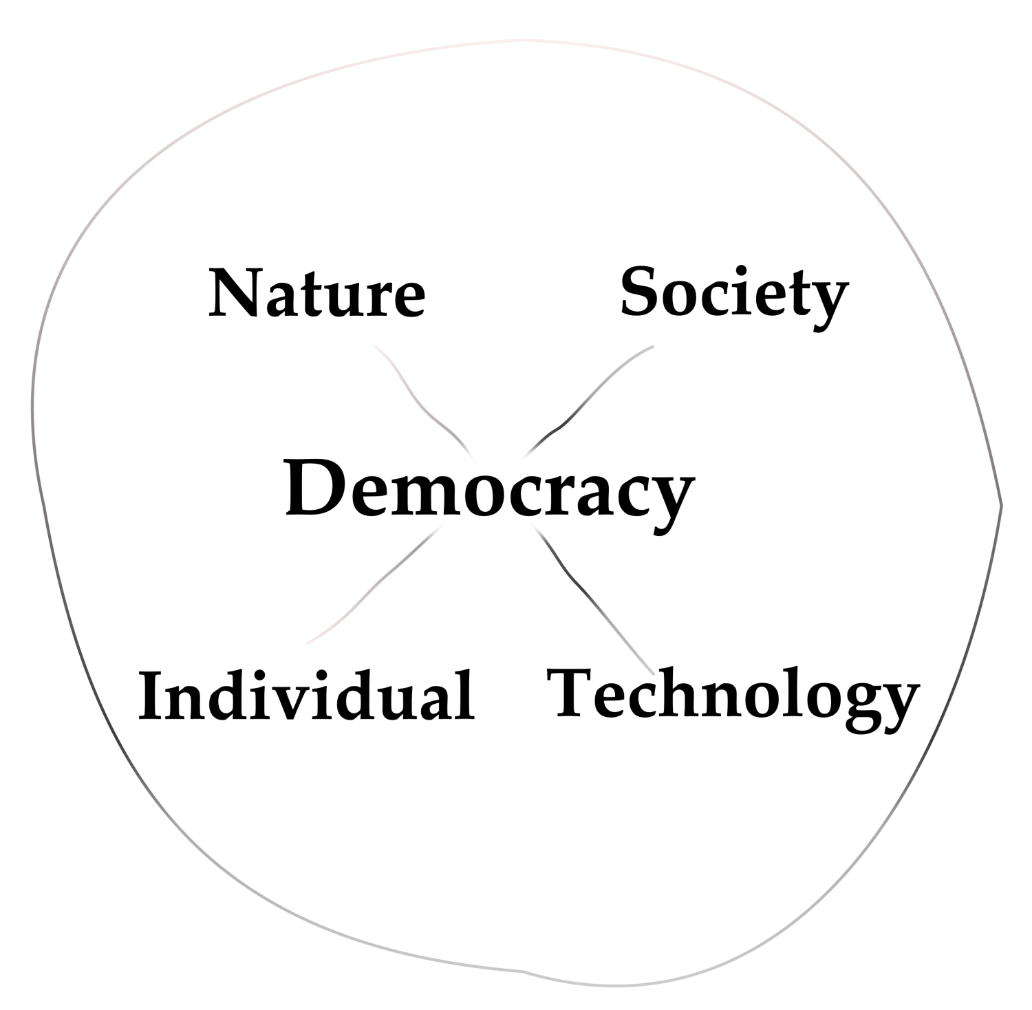 Sustainability 14 04401 g010 550