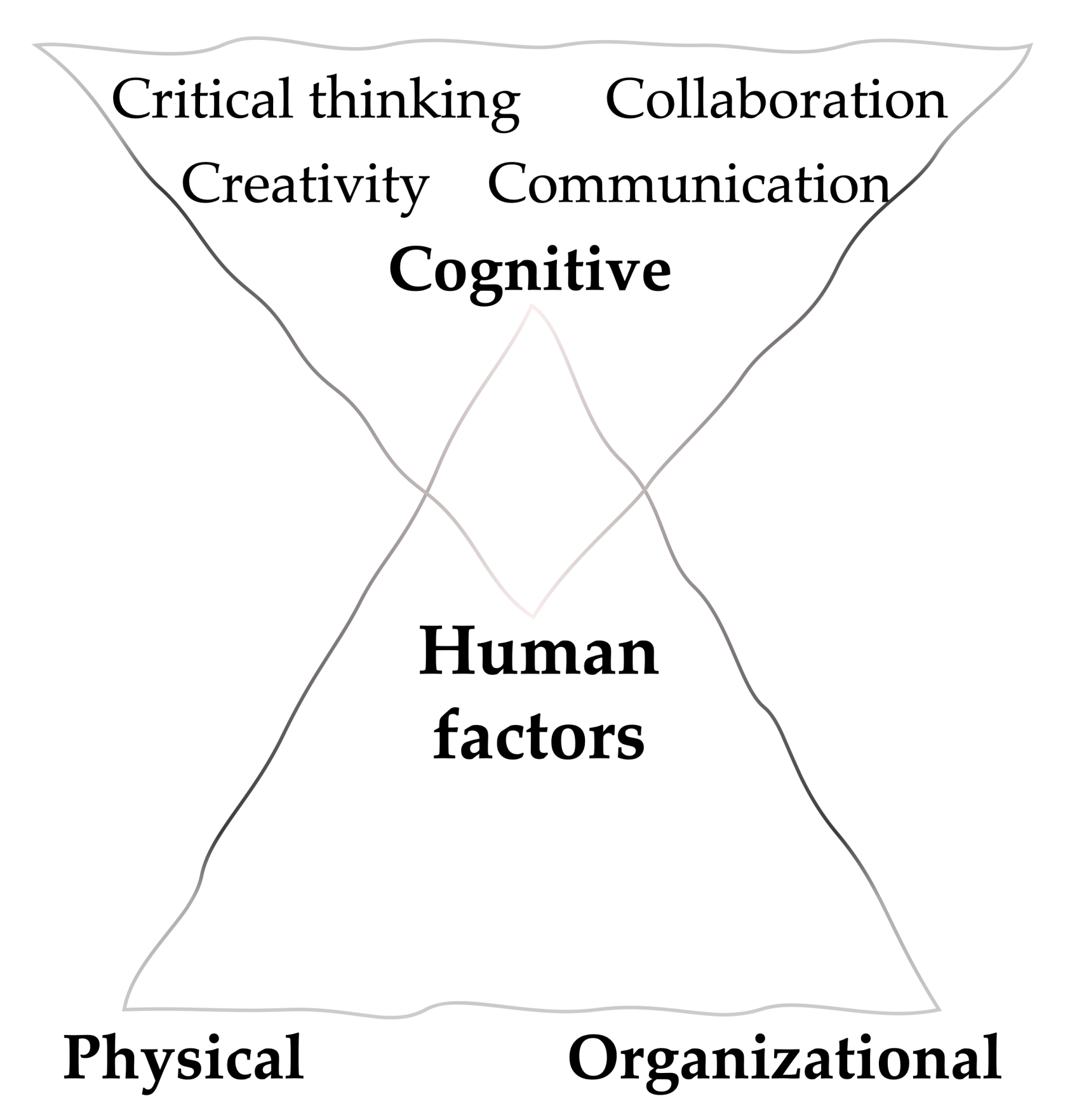 Sustainability 14 04401 g011 550
