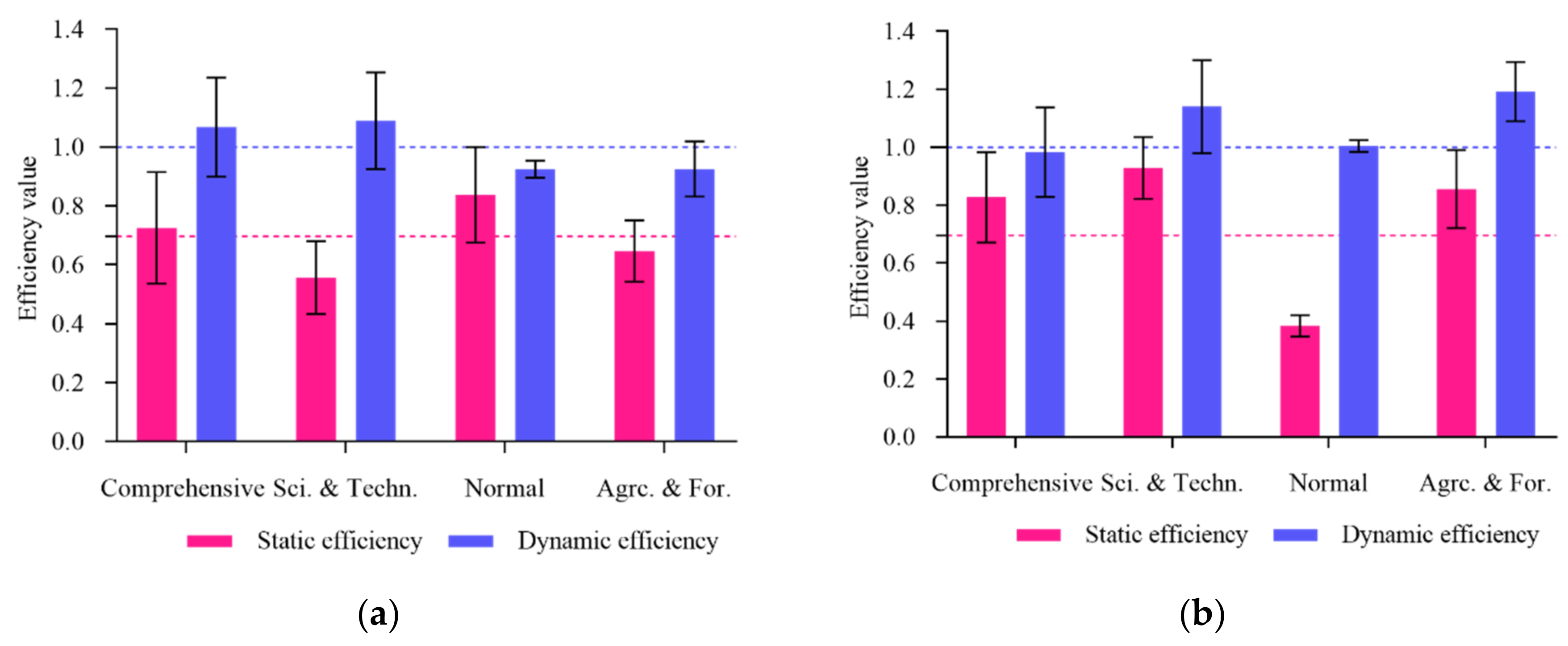 Sustainability 14 04402 g003