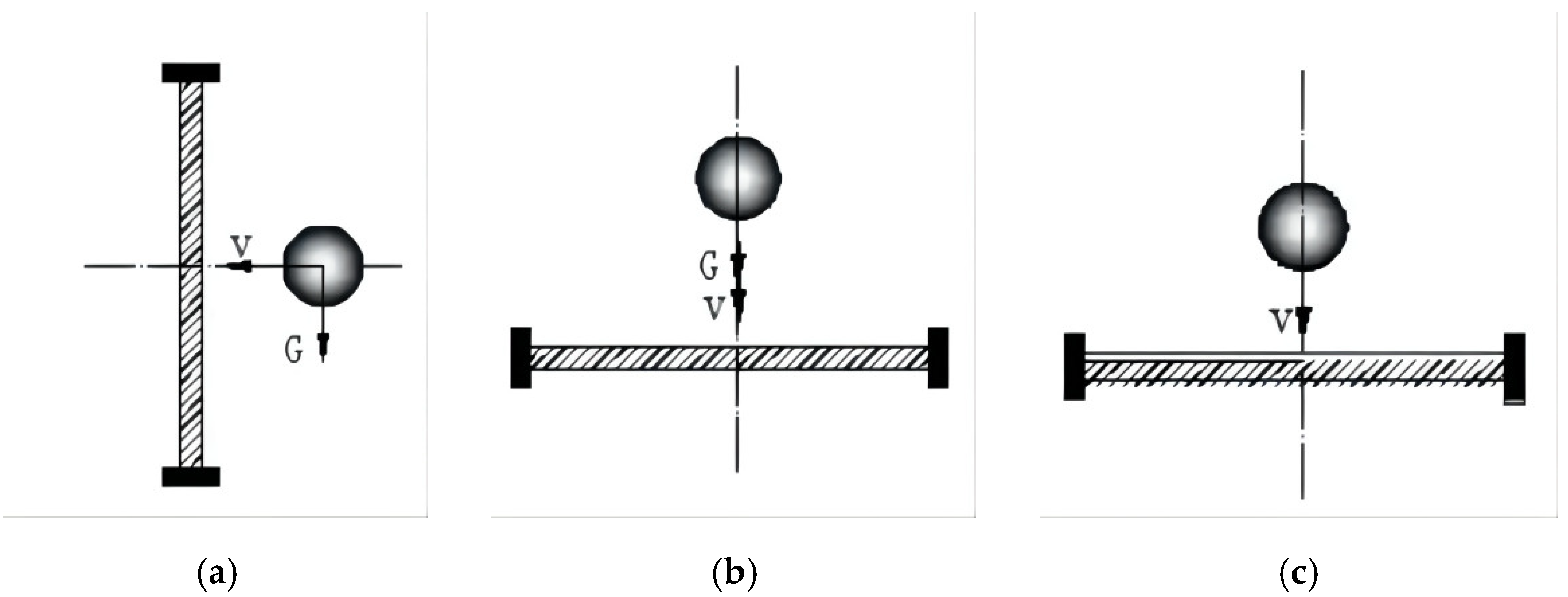 Sustainability 14 04406 g009 550