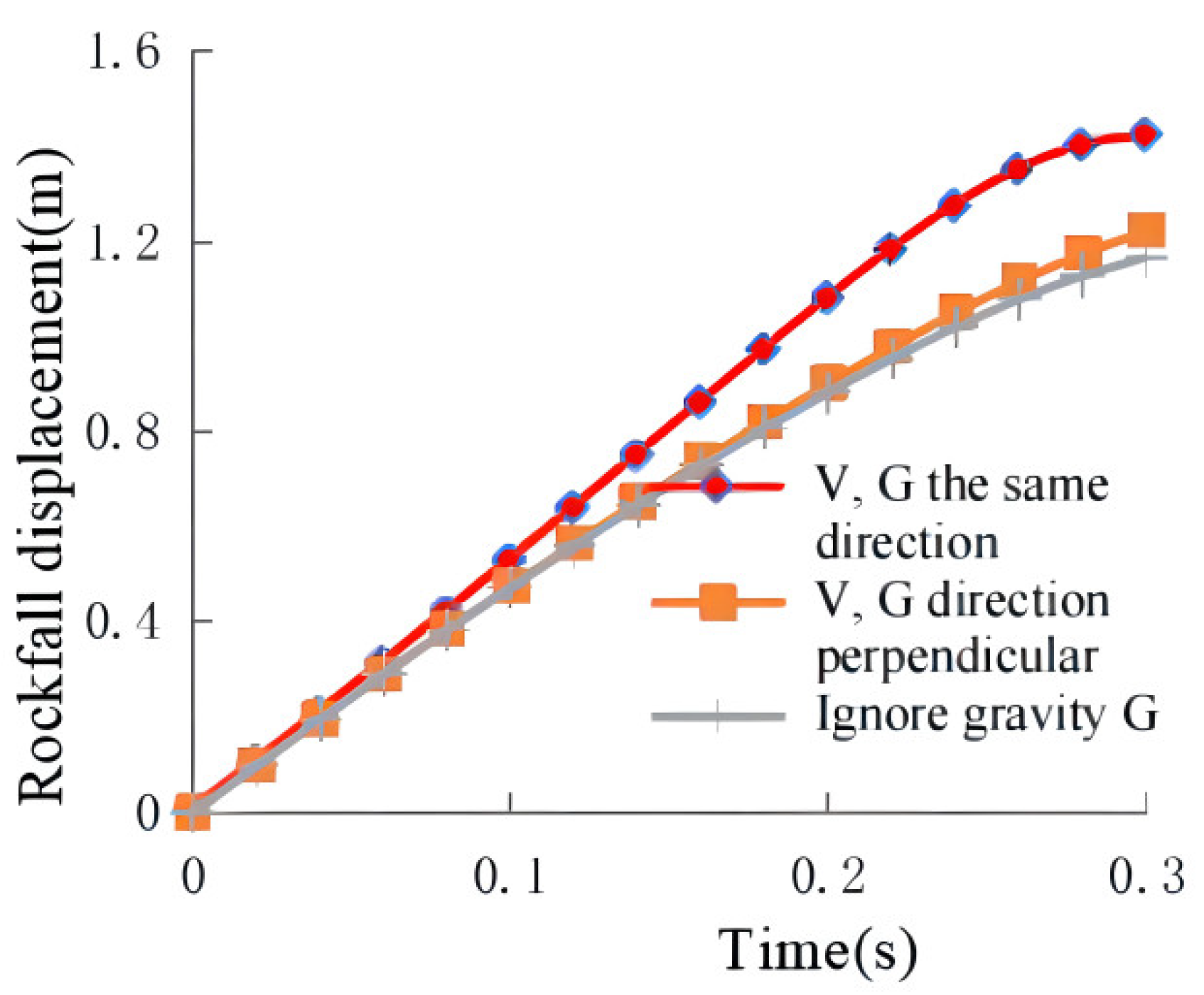 Sustainability 14 04406 g010 550