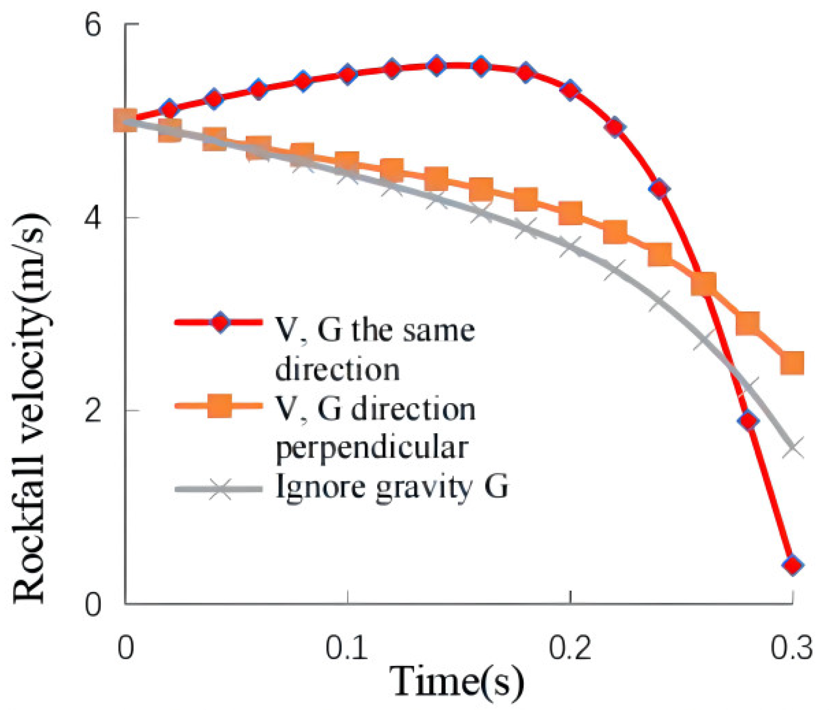 Sustainability 14 04406 g011 550