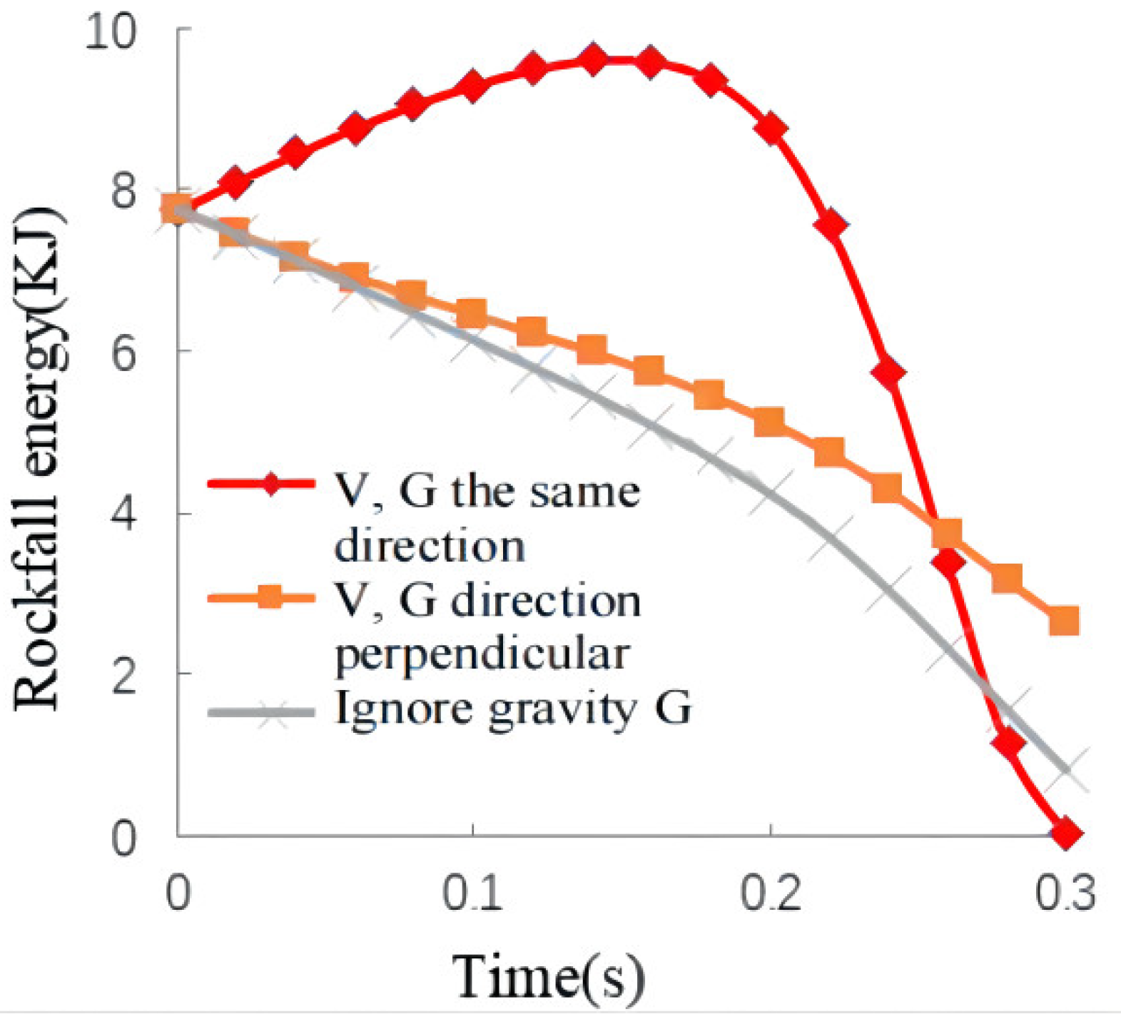 Sustainability 14 04406 g012 550