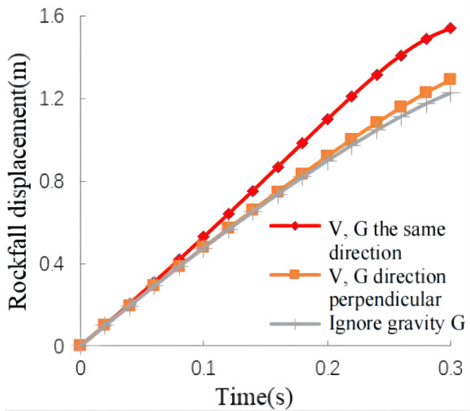 Sustainability 14 04406 g013 550