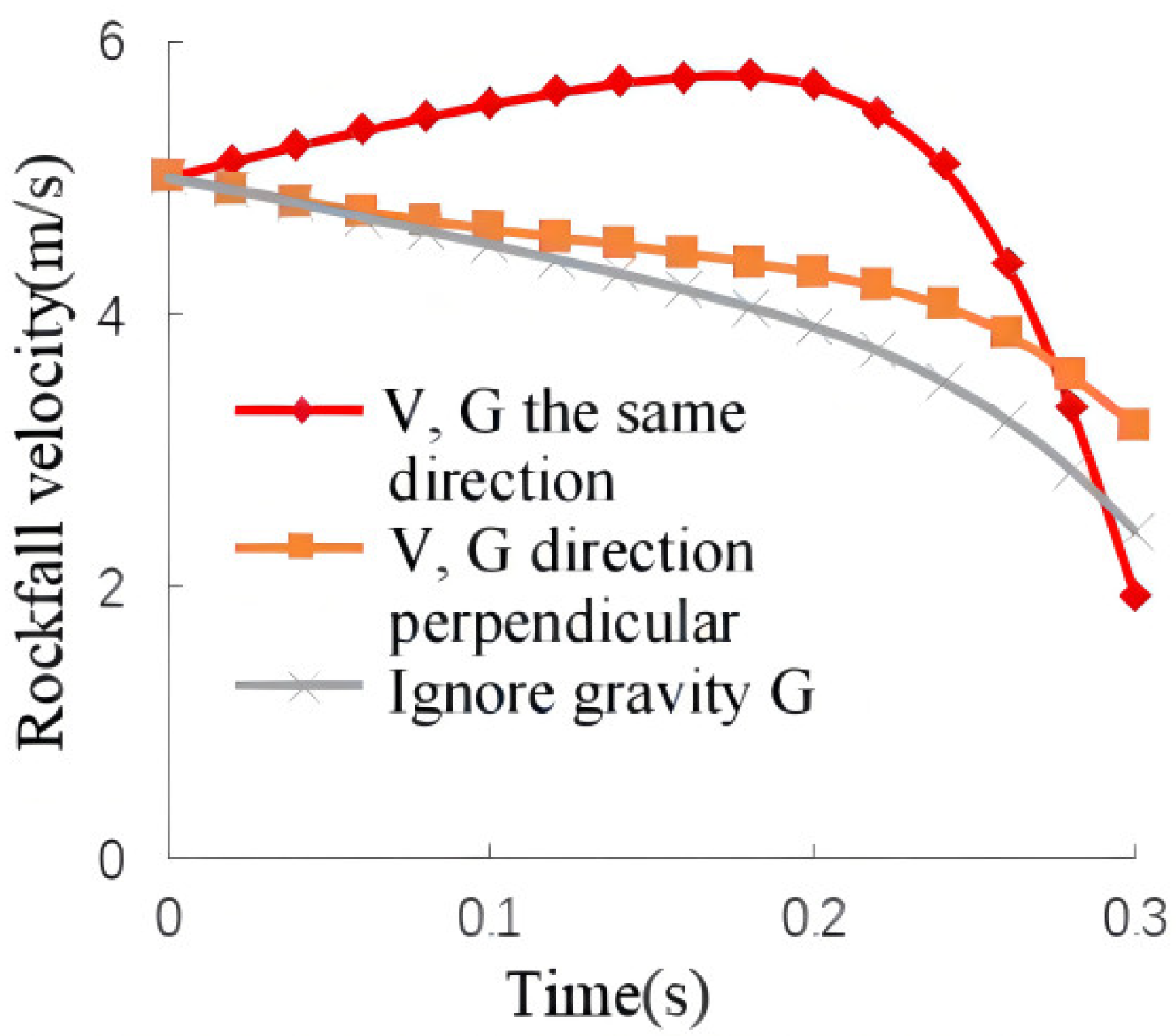 Sustainability 14 04406 g014 550