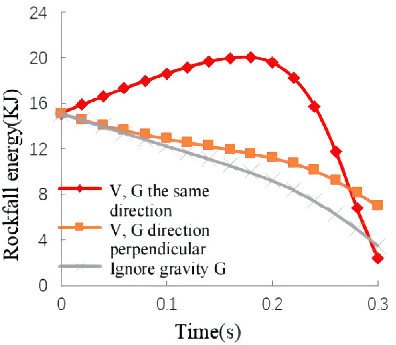 Sustainability 14 04406 g015 550