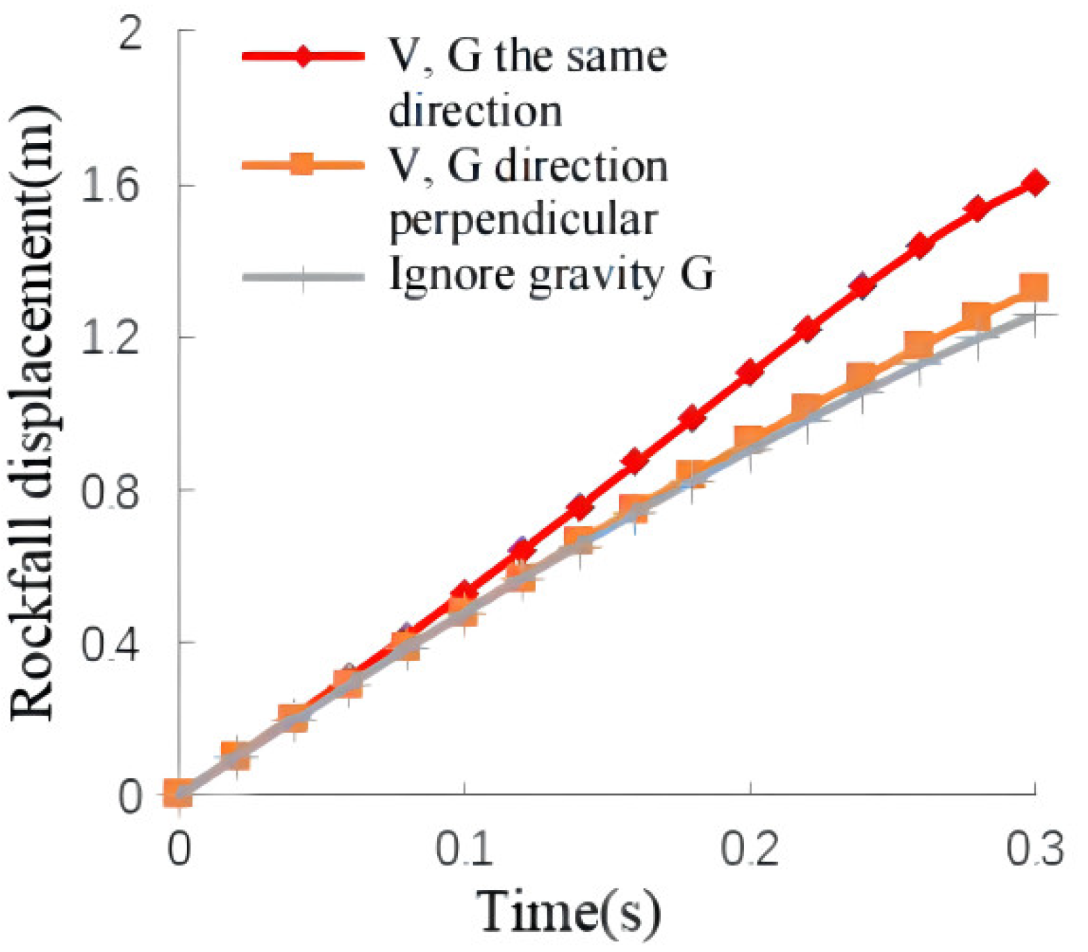 Sustainability 14 04406 g016 550