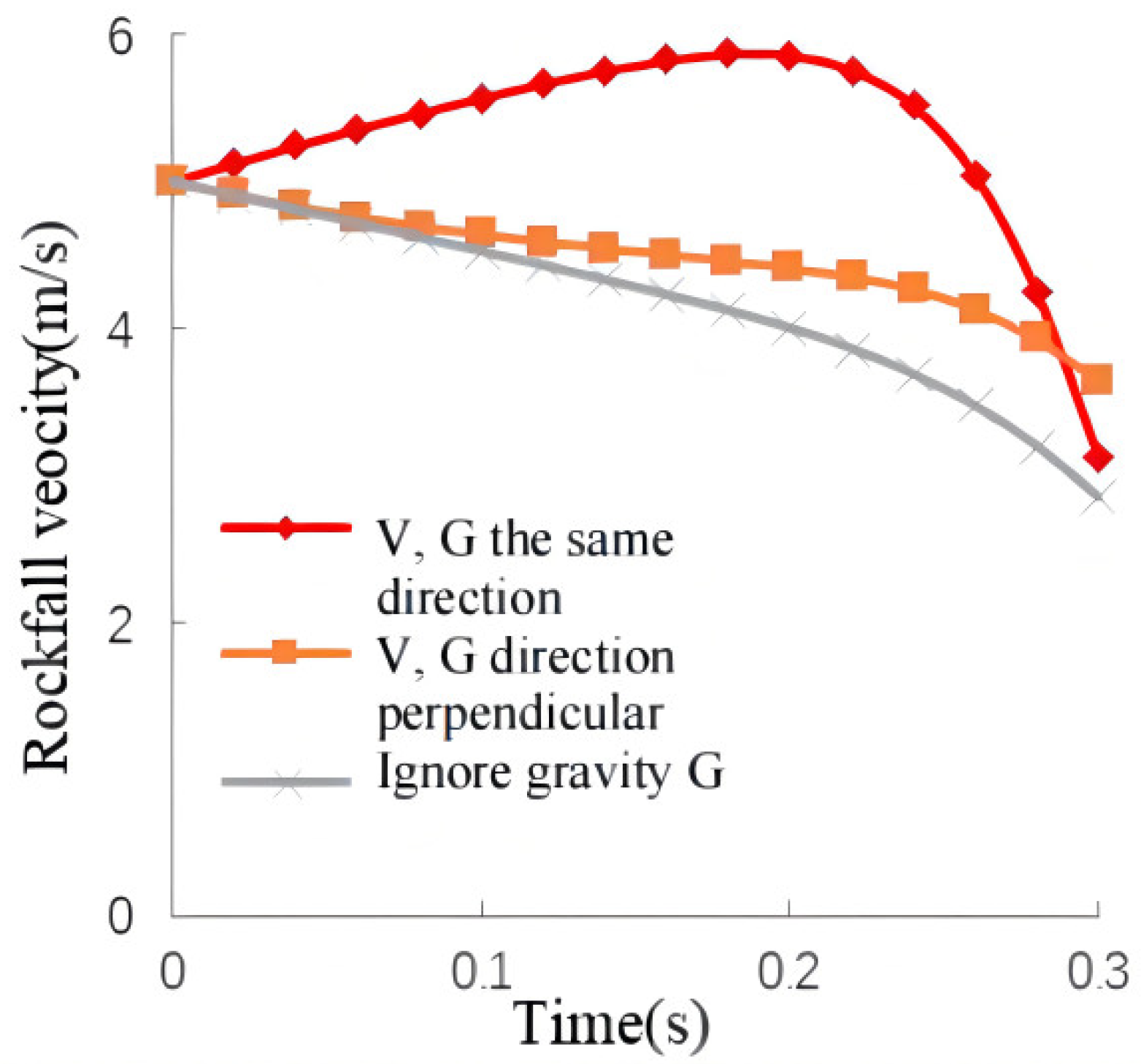 Sustainability 14 04406 g017 550