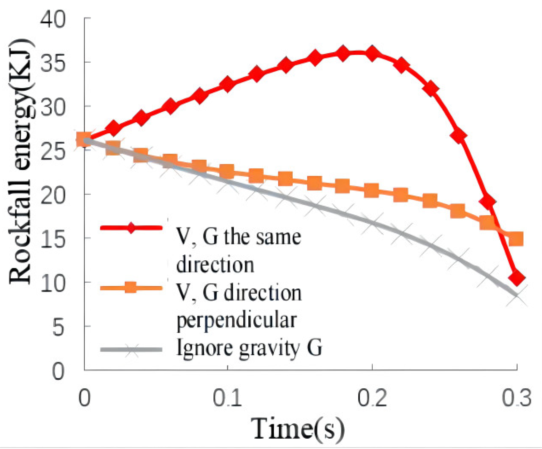 Sustainability 14 04406 g018 550