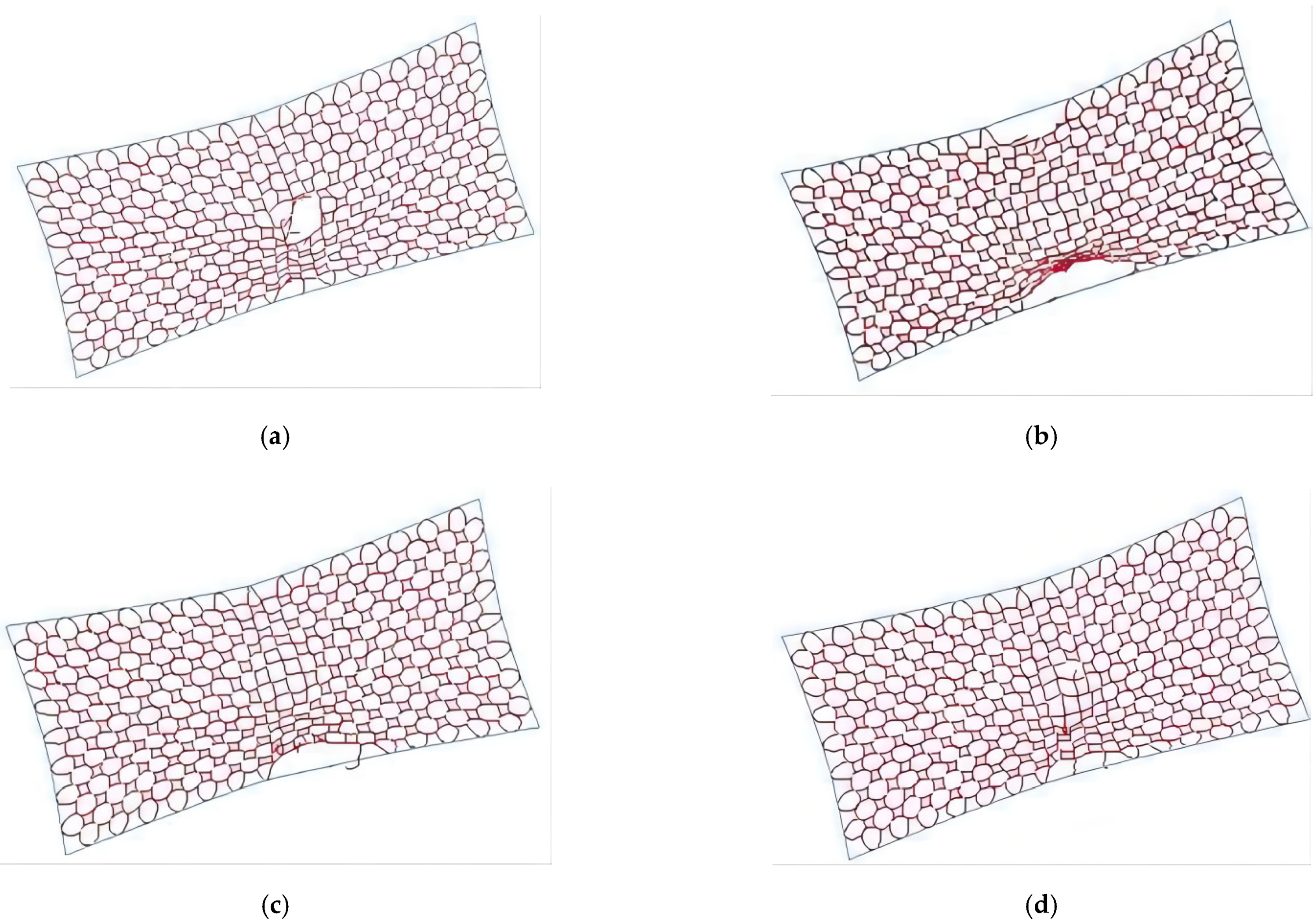 Sustainability 14 04406 g019 550
