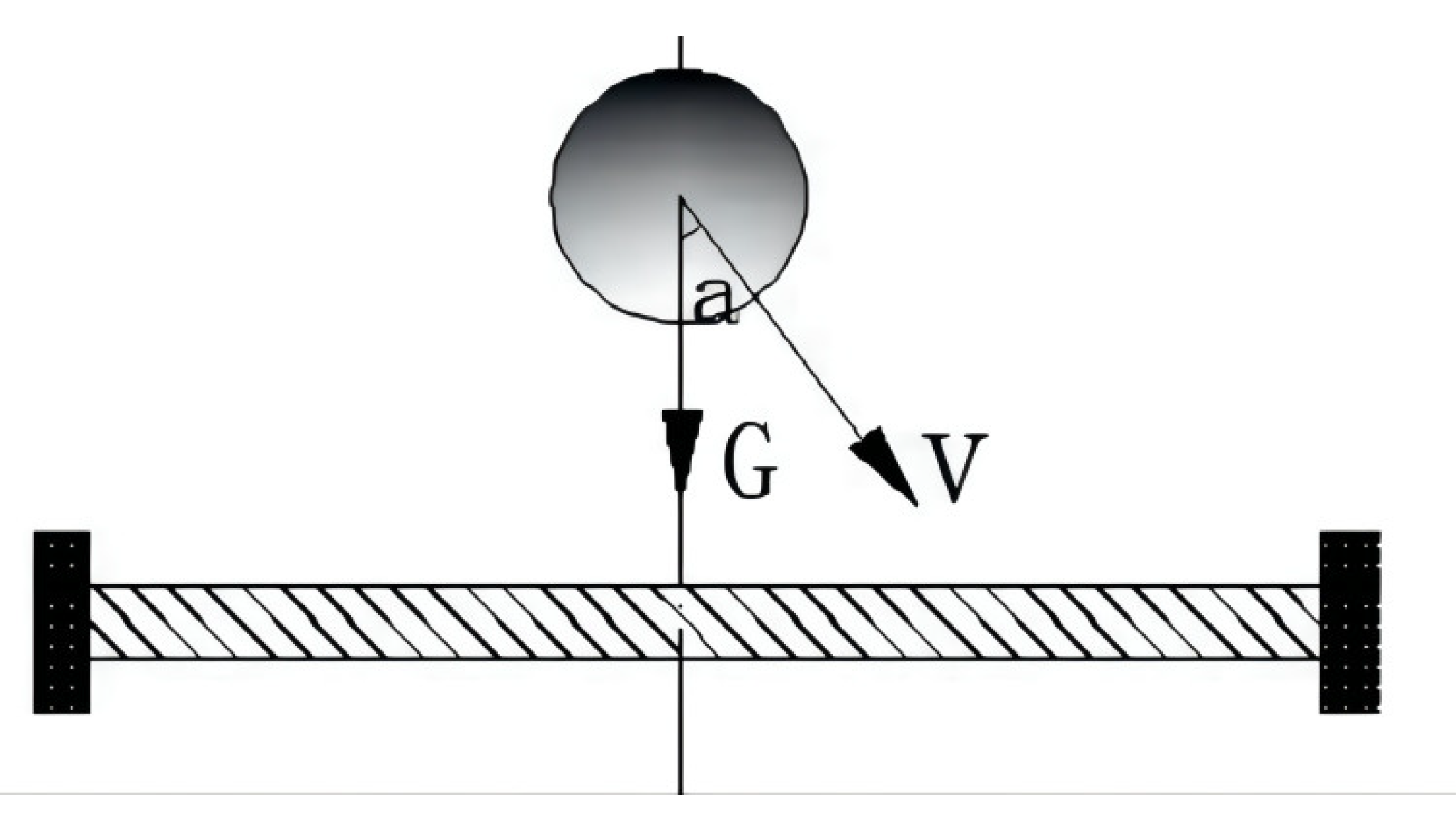 Sustainability 14 04406 g020 550