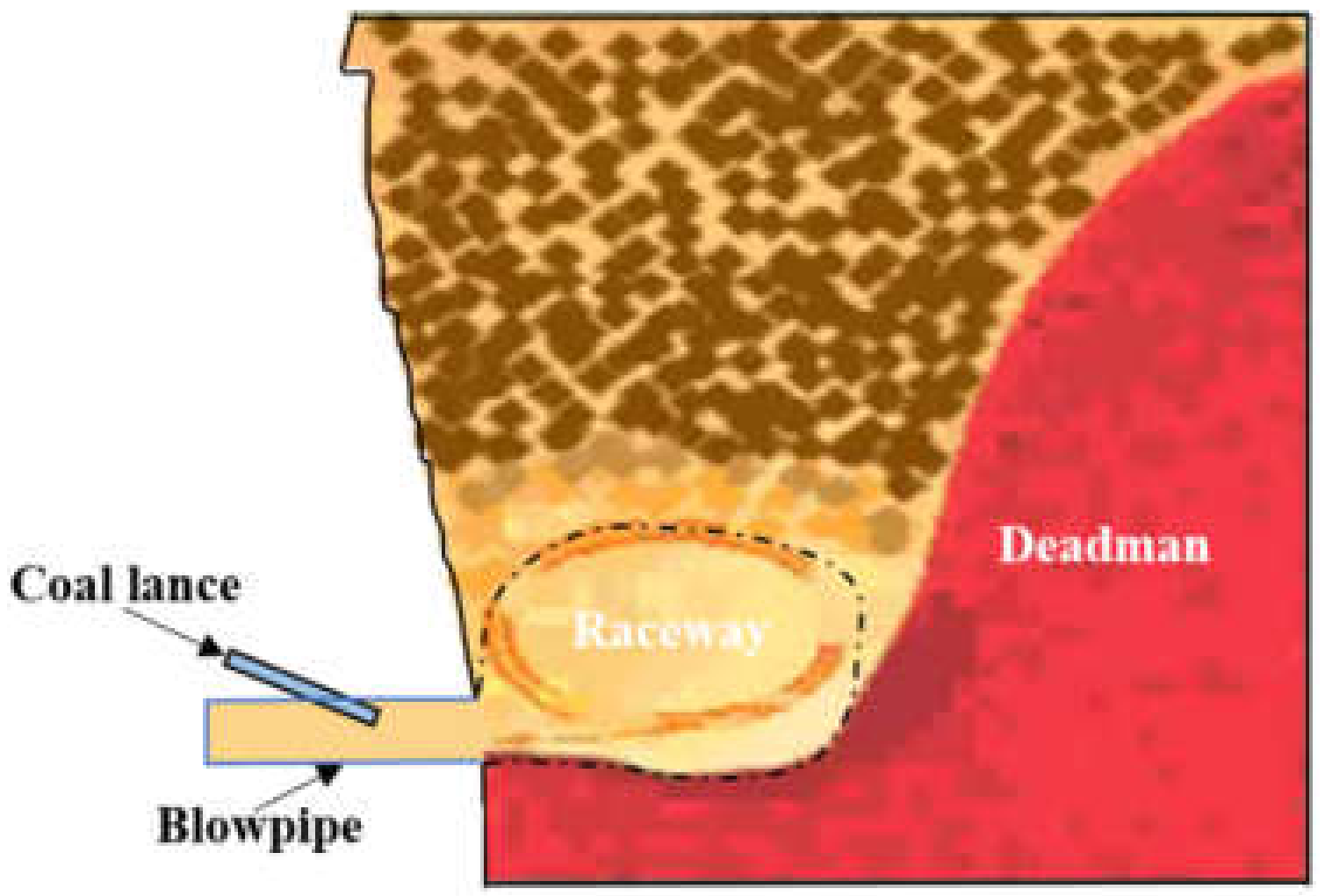 Sustainability 14 04407 g001 550
