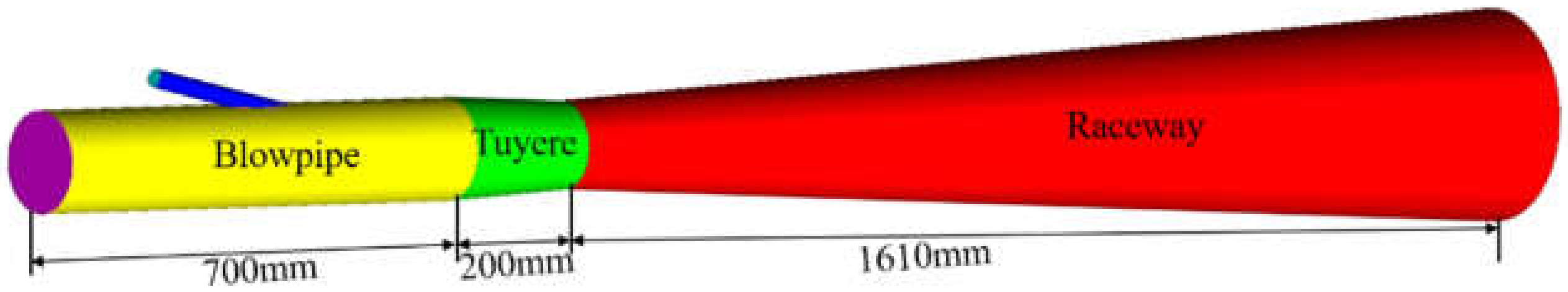 Sustainability 14 04407 g002 550