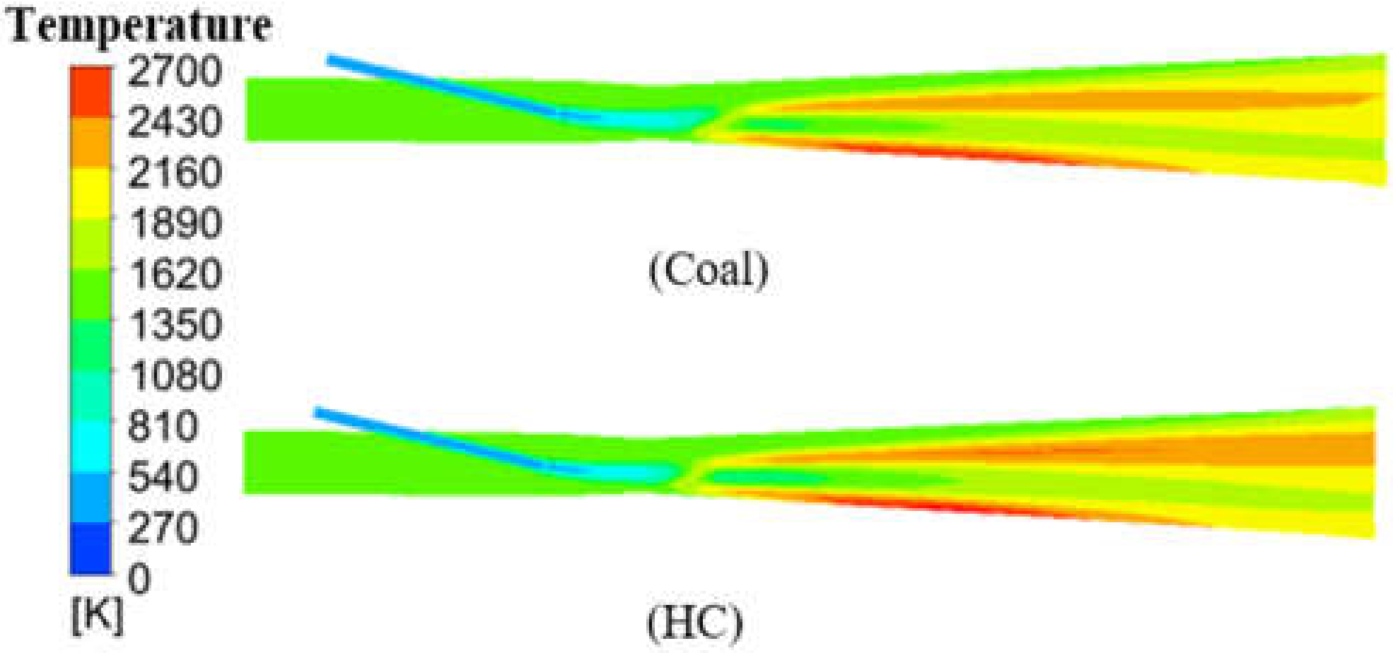 Sustainability 14 04407 g005 550
