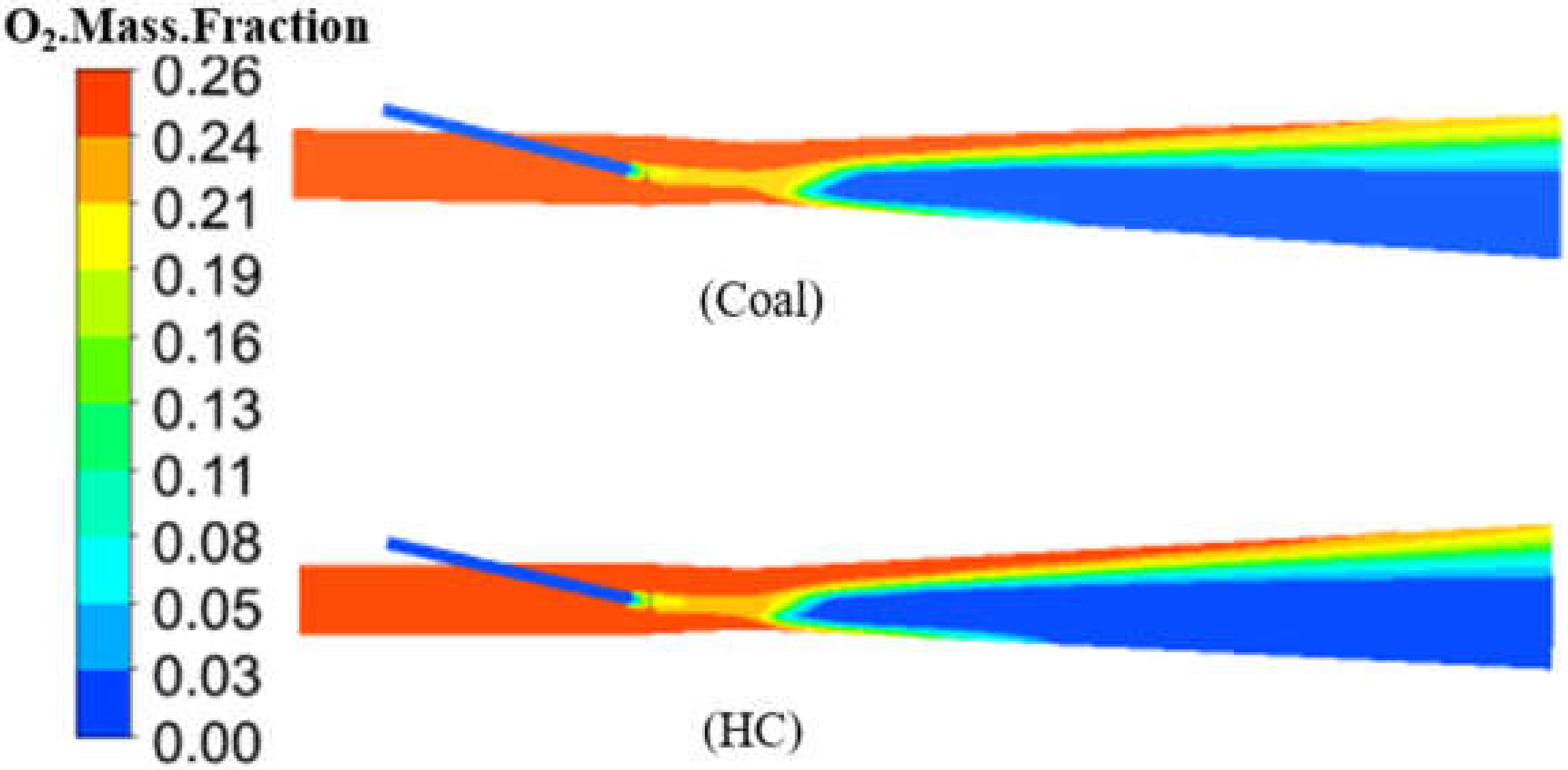 Sustainability 14 04407 g006 550