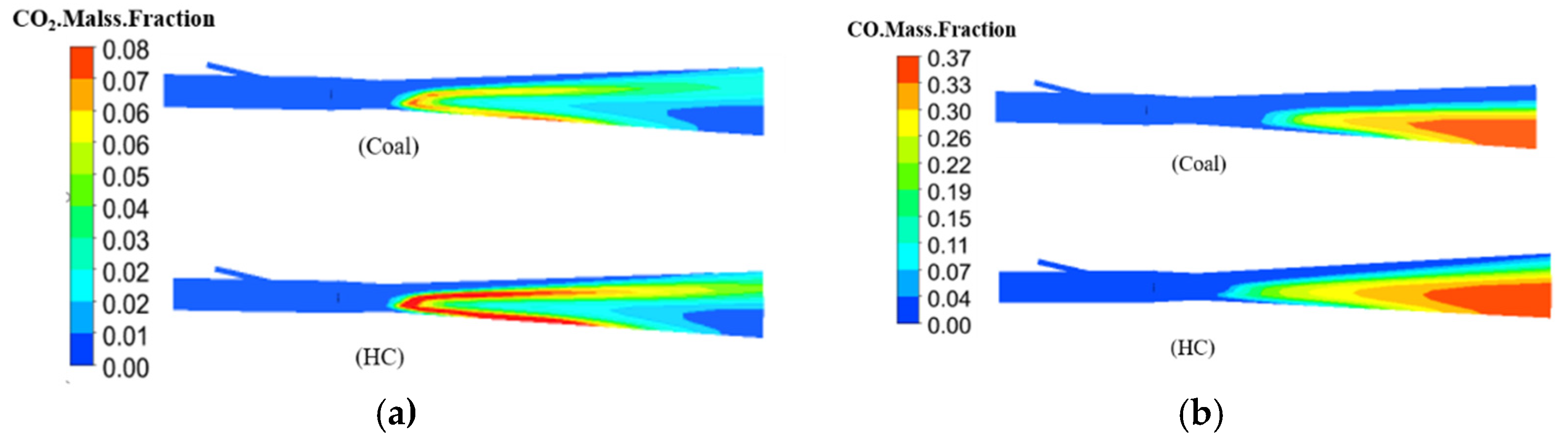 Sustainability 14 04407 g010 550