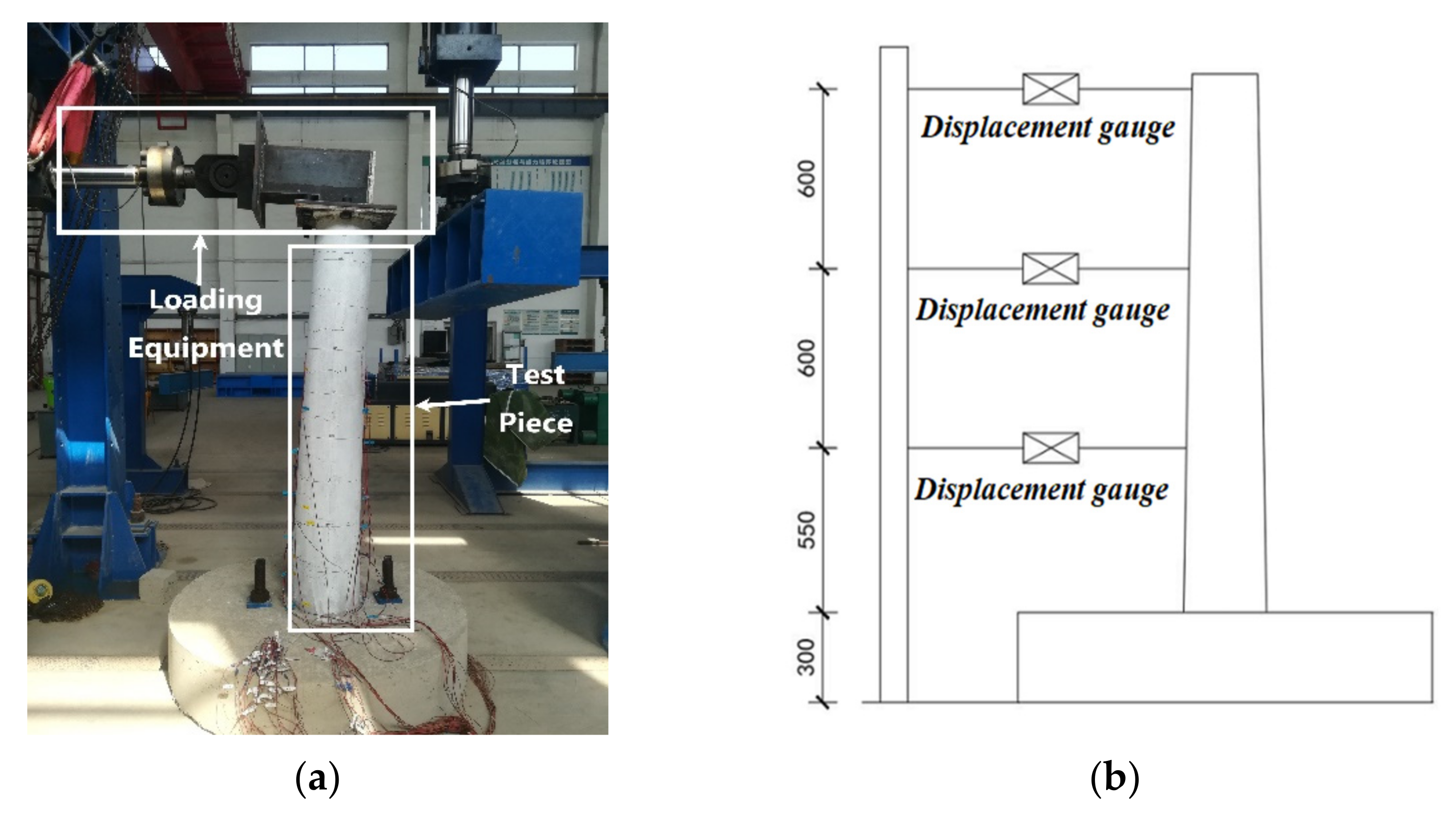 Sustainability 14 04410 g003