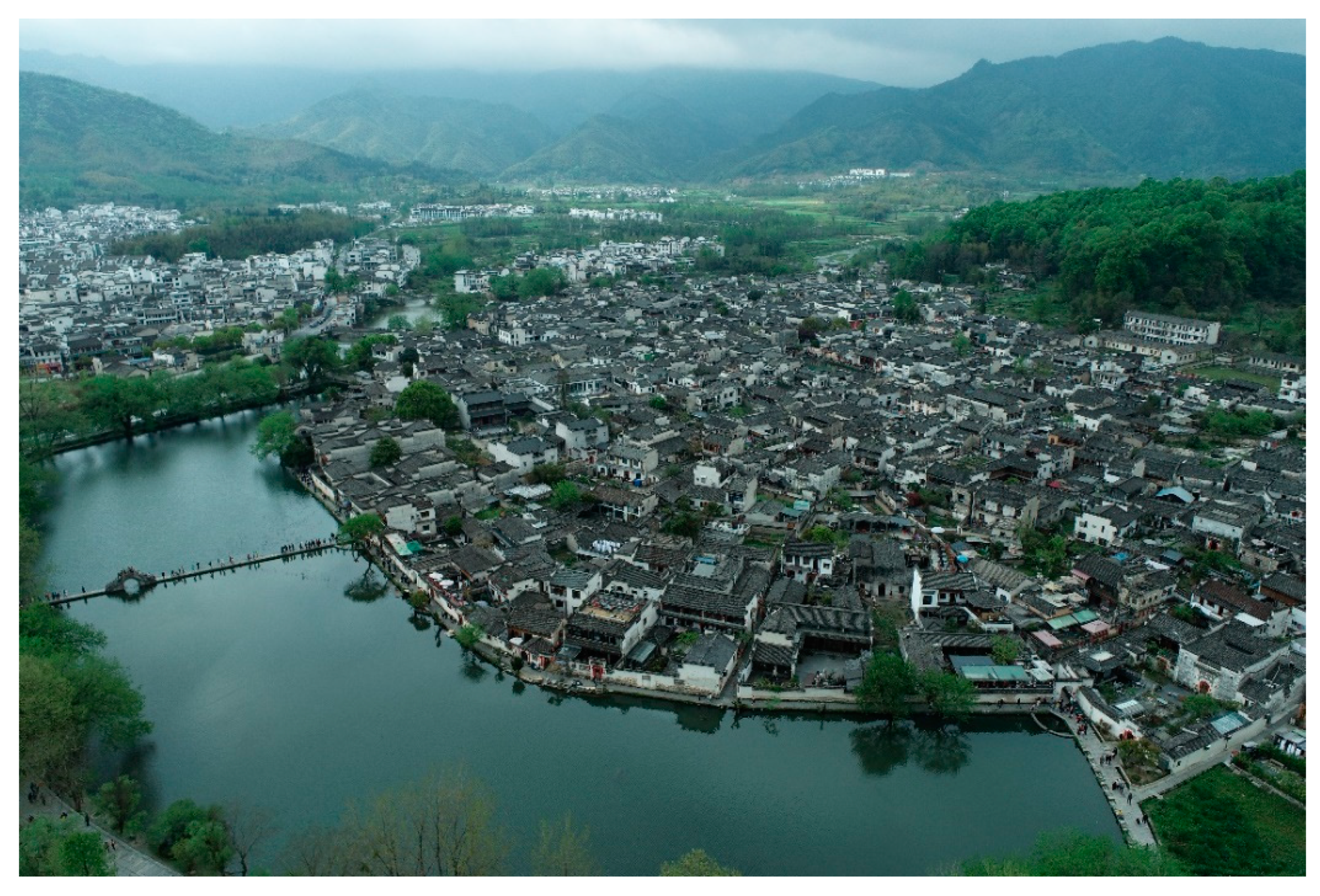 Sustainability 14 04423 g003