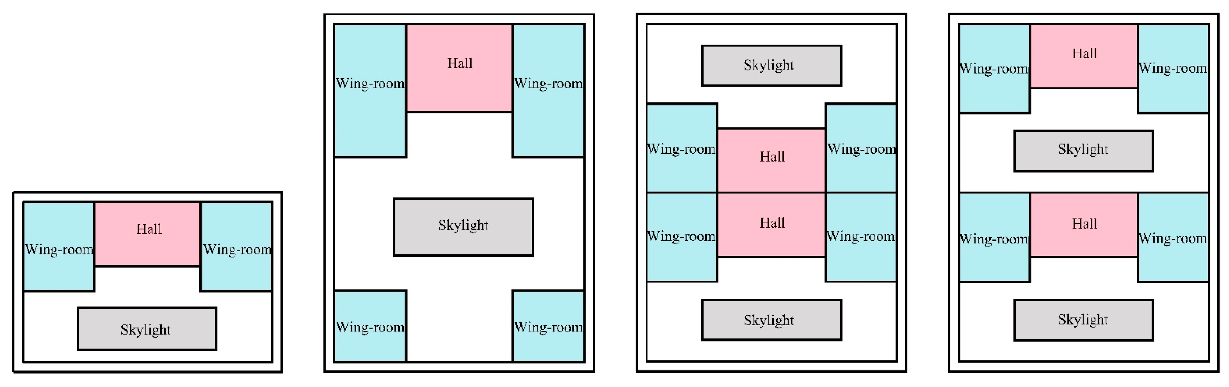 Sustainability 14 04423 g004