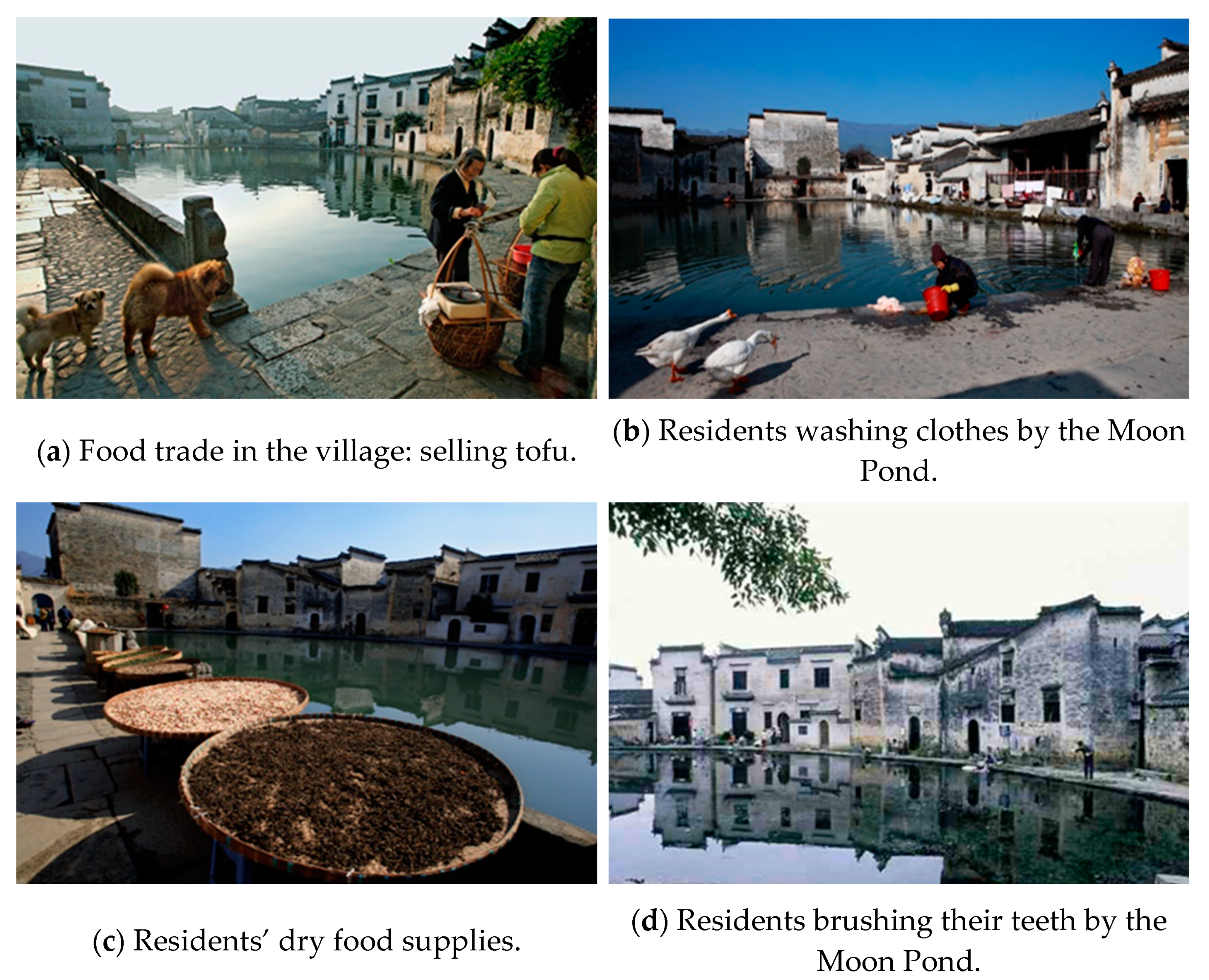 Sustainability 14 04423 g009