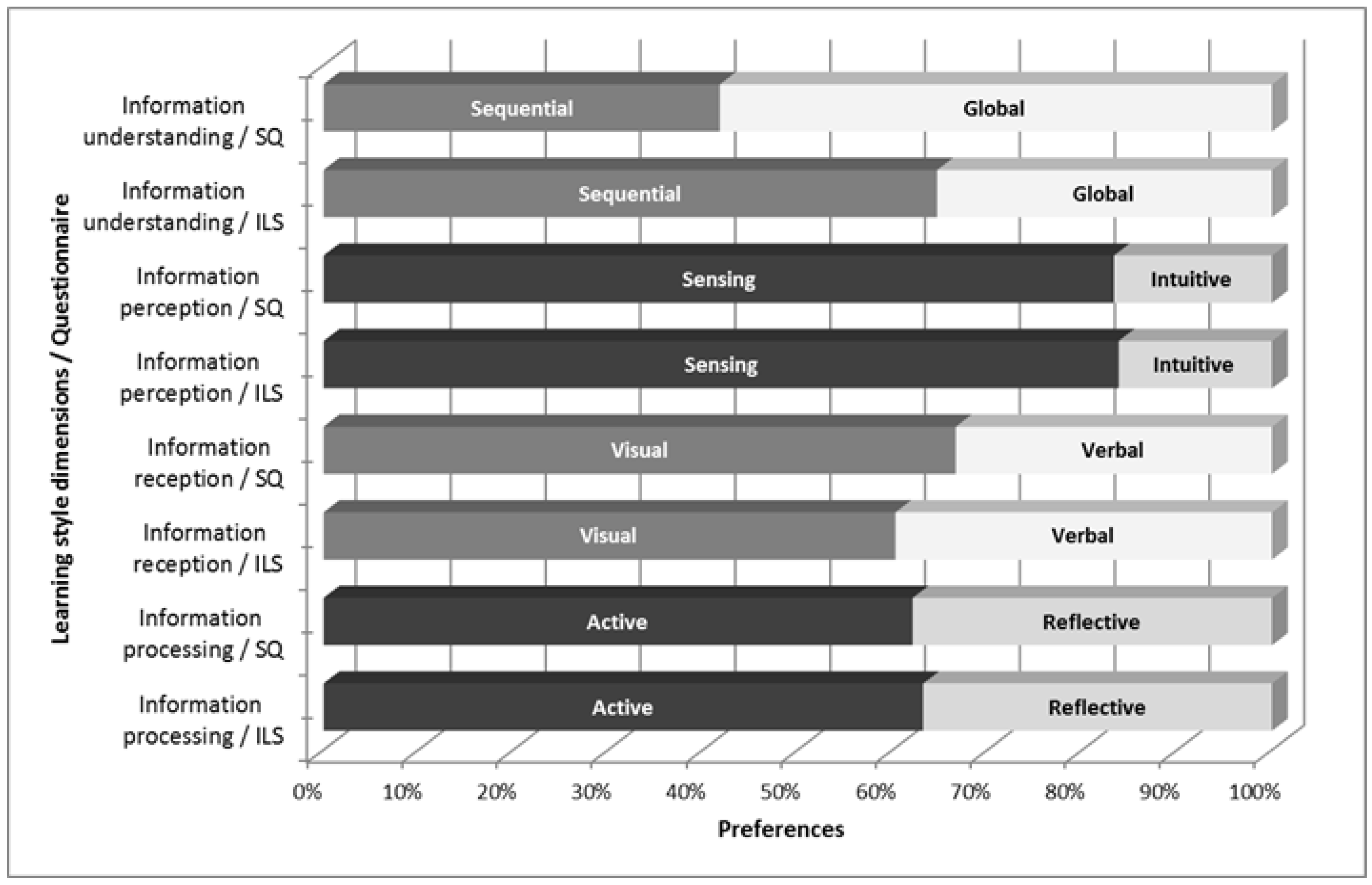 Sustainability 14 04426 g006