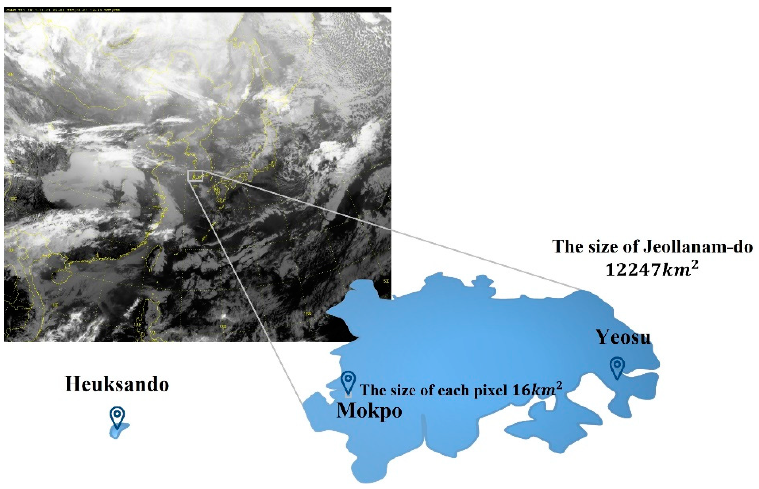 Sustainability 14 04427 g001