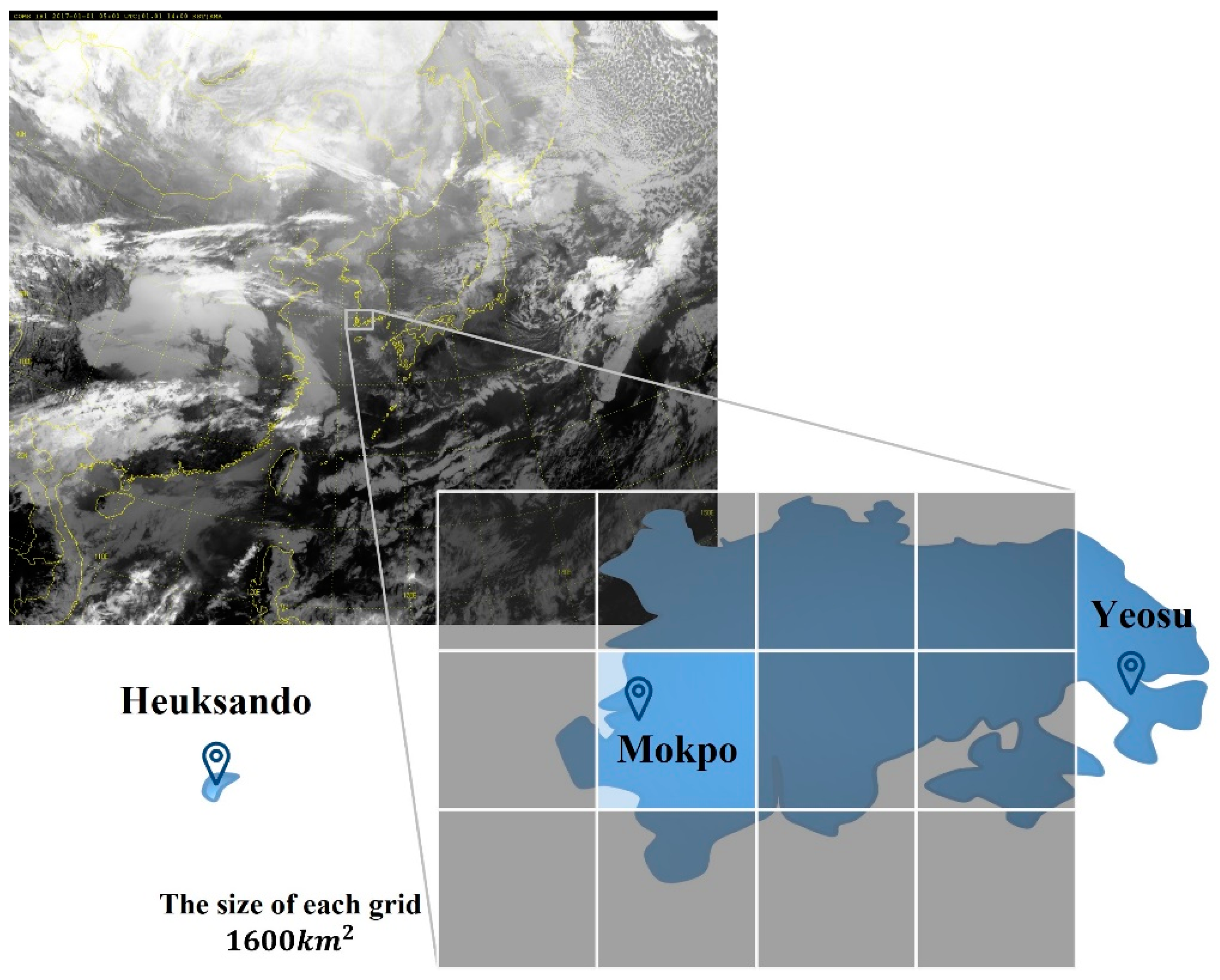 Sustainability 14 04427 g009