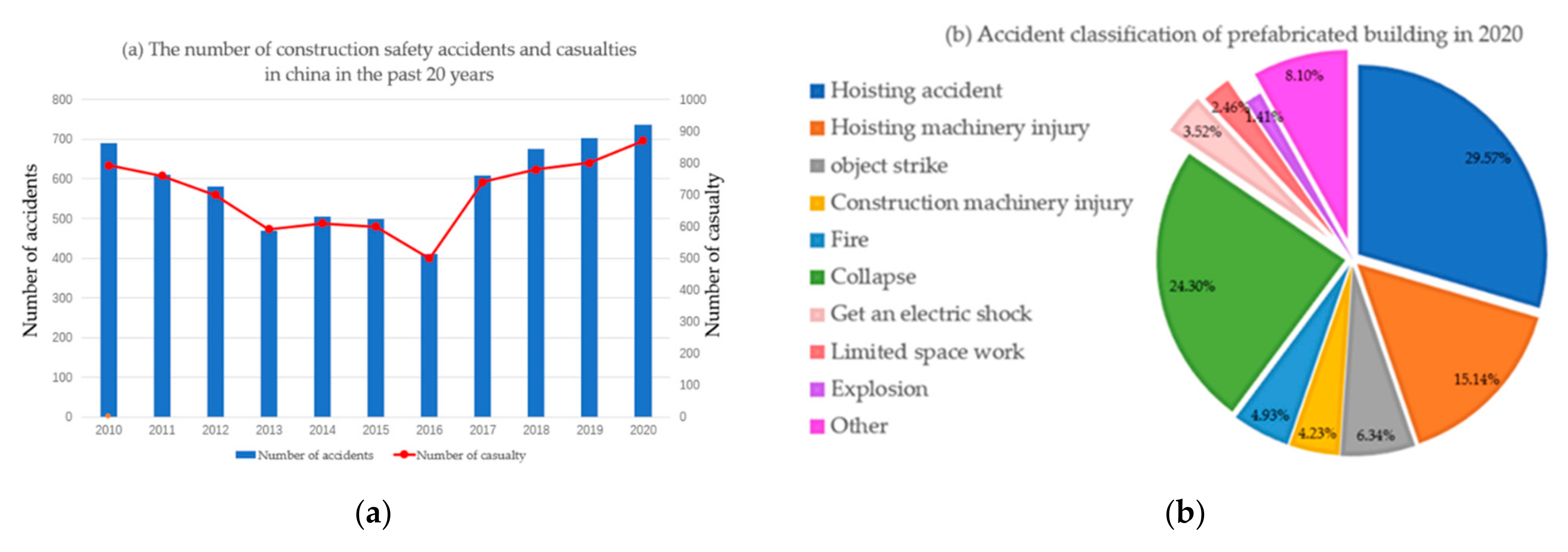 Sustainability 14 04430 g001