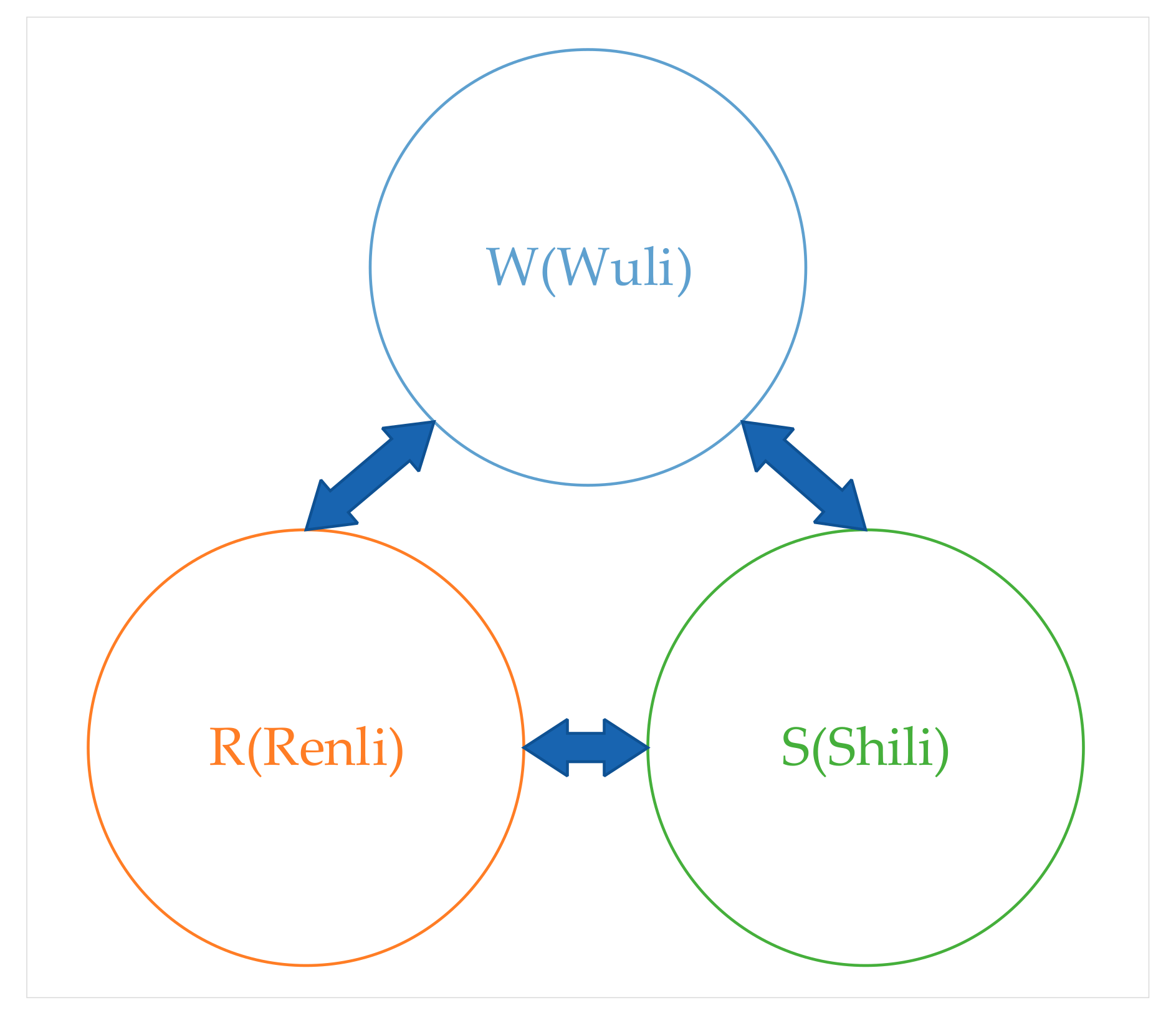 Sustainability 14 04430 g002