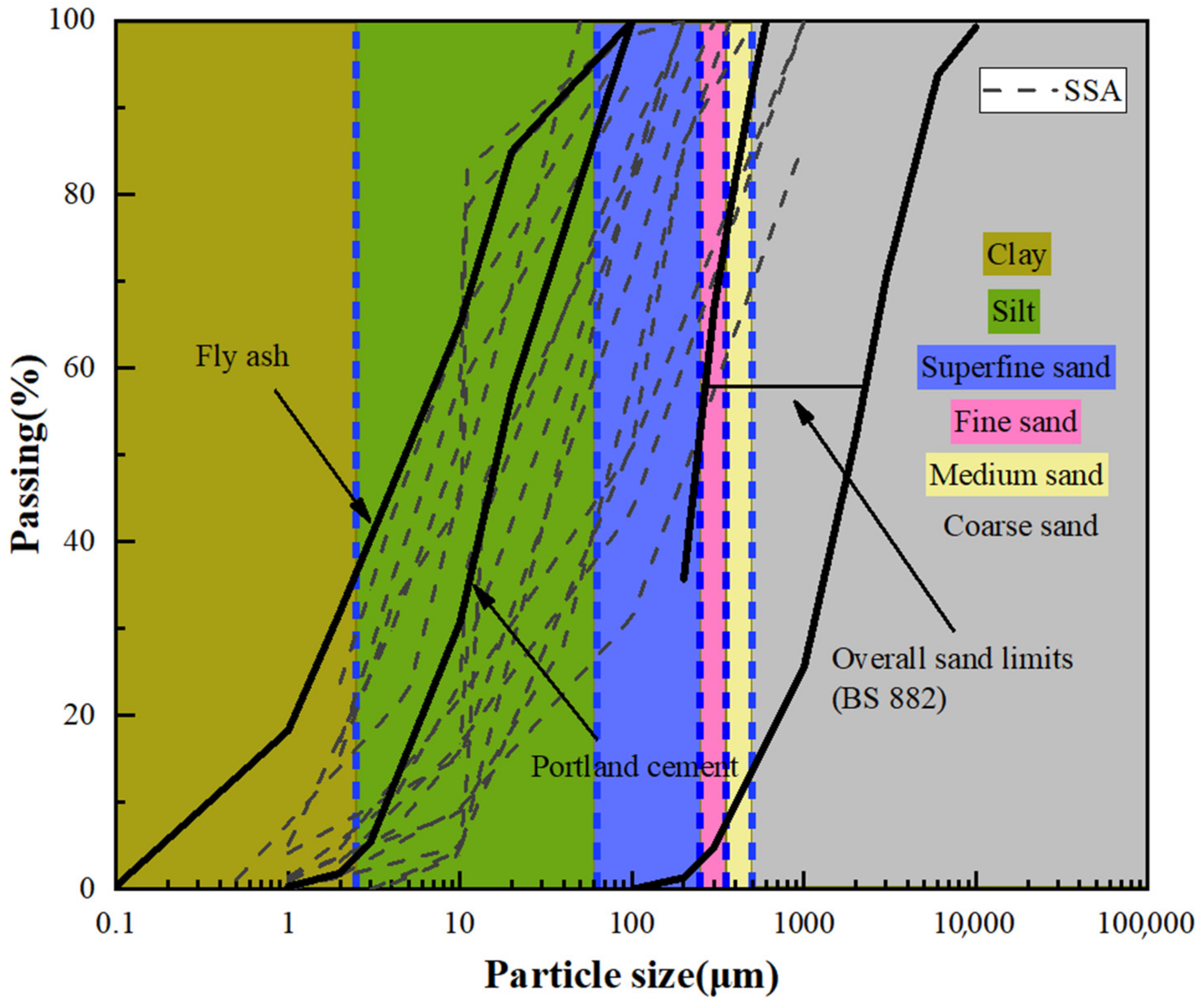 Sustainability 14 04432 g003