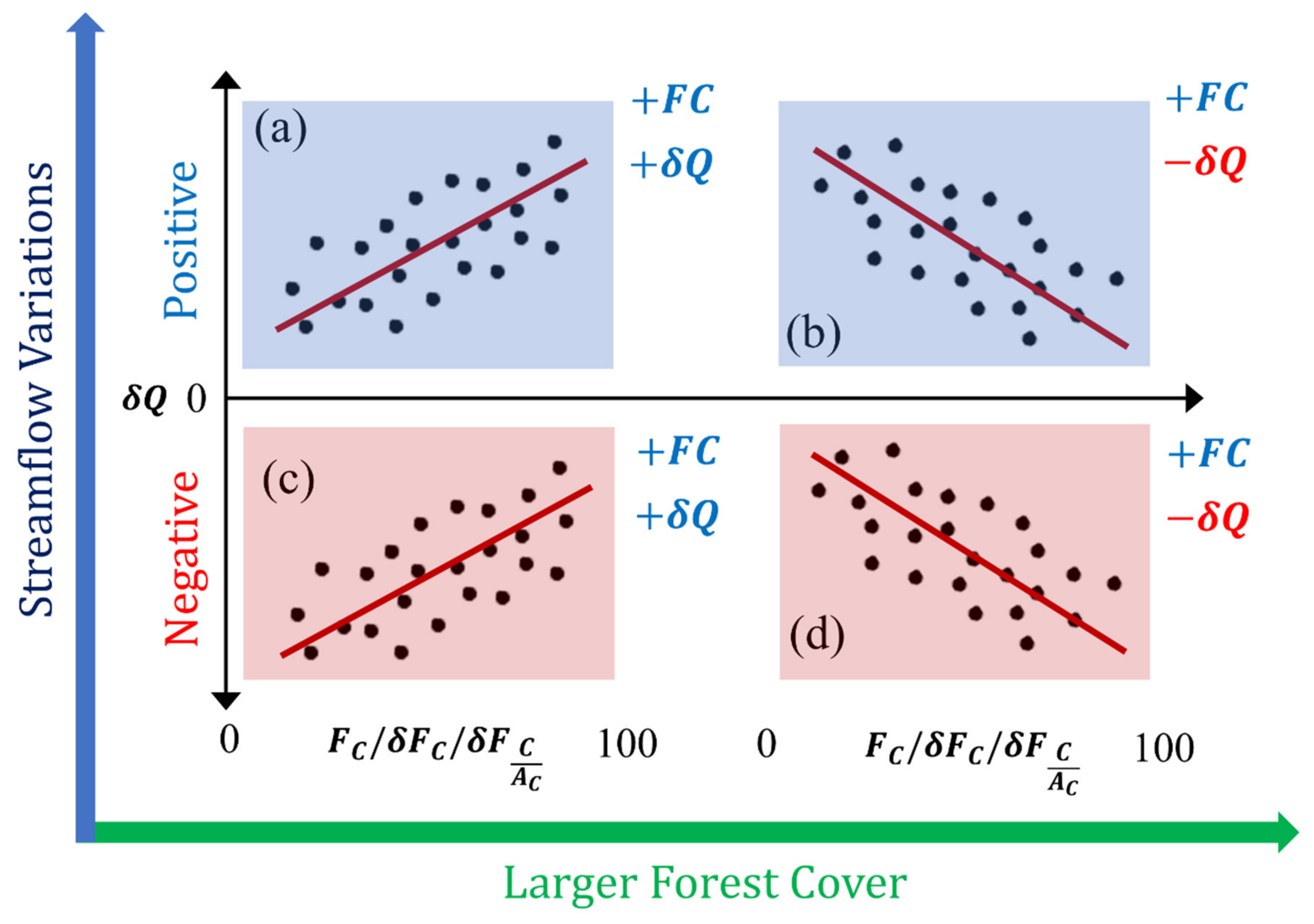Sustainability 14 04443 g002 Sustainability 14 04443 g002