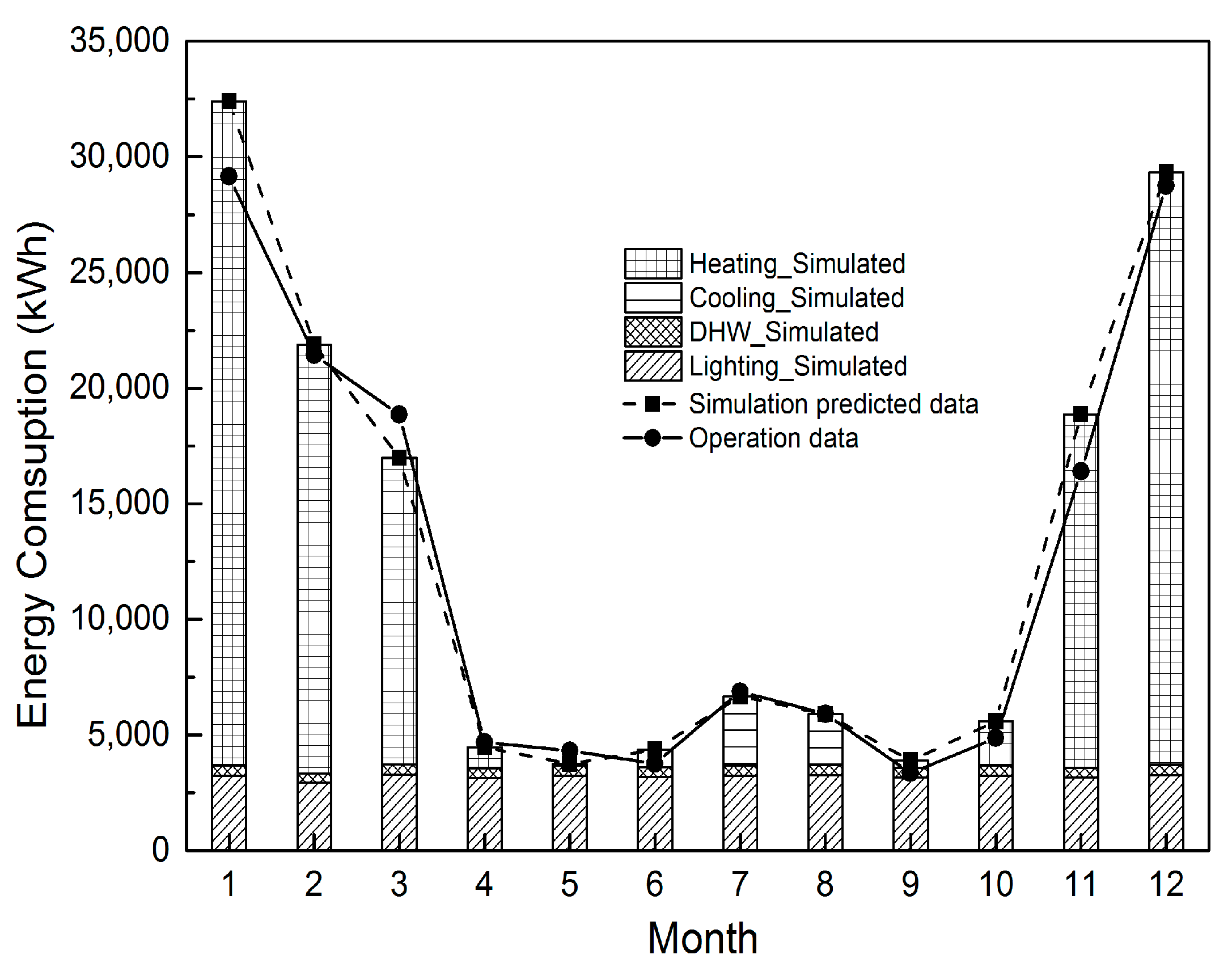 Sustainability 14 04451 g003 550