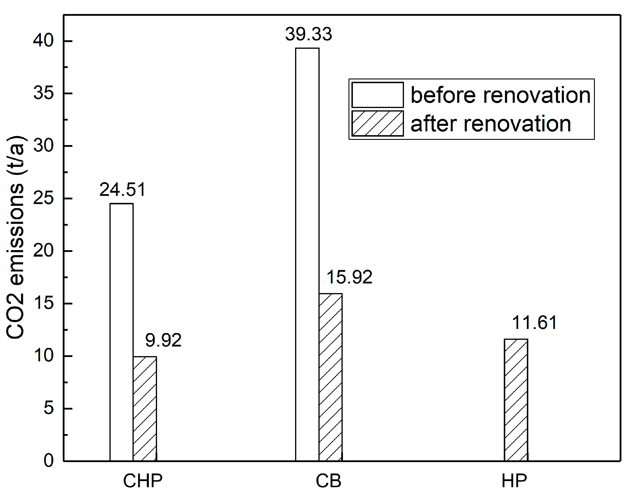 Sustainability 14 04451 g008 550
